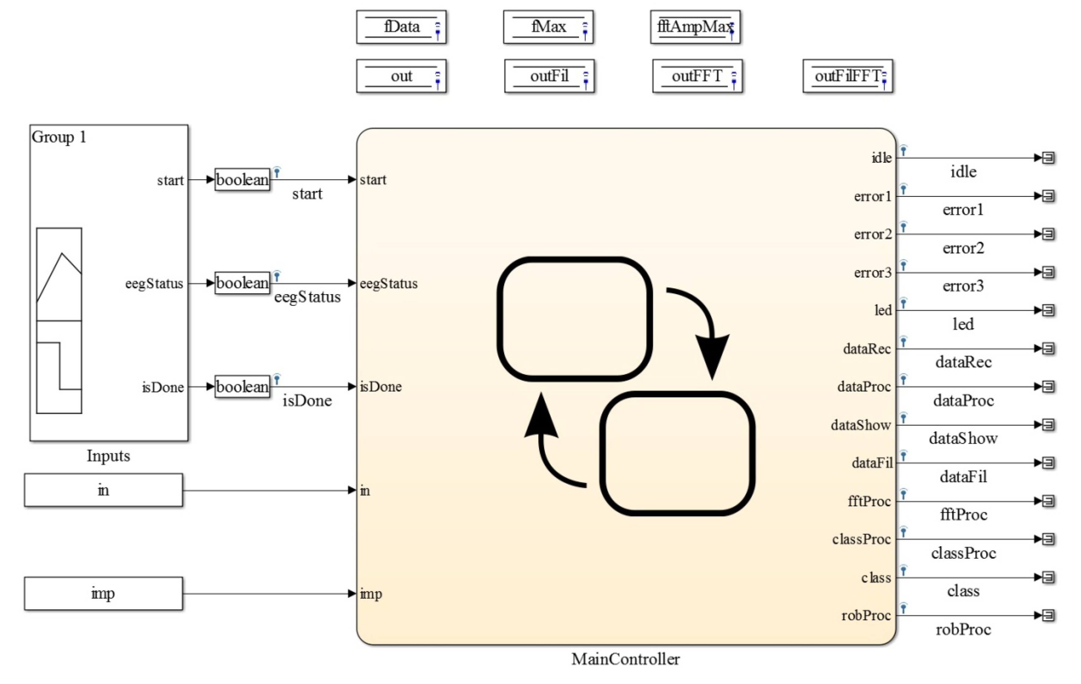 Applsci 10 02557 g008
