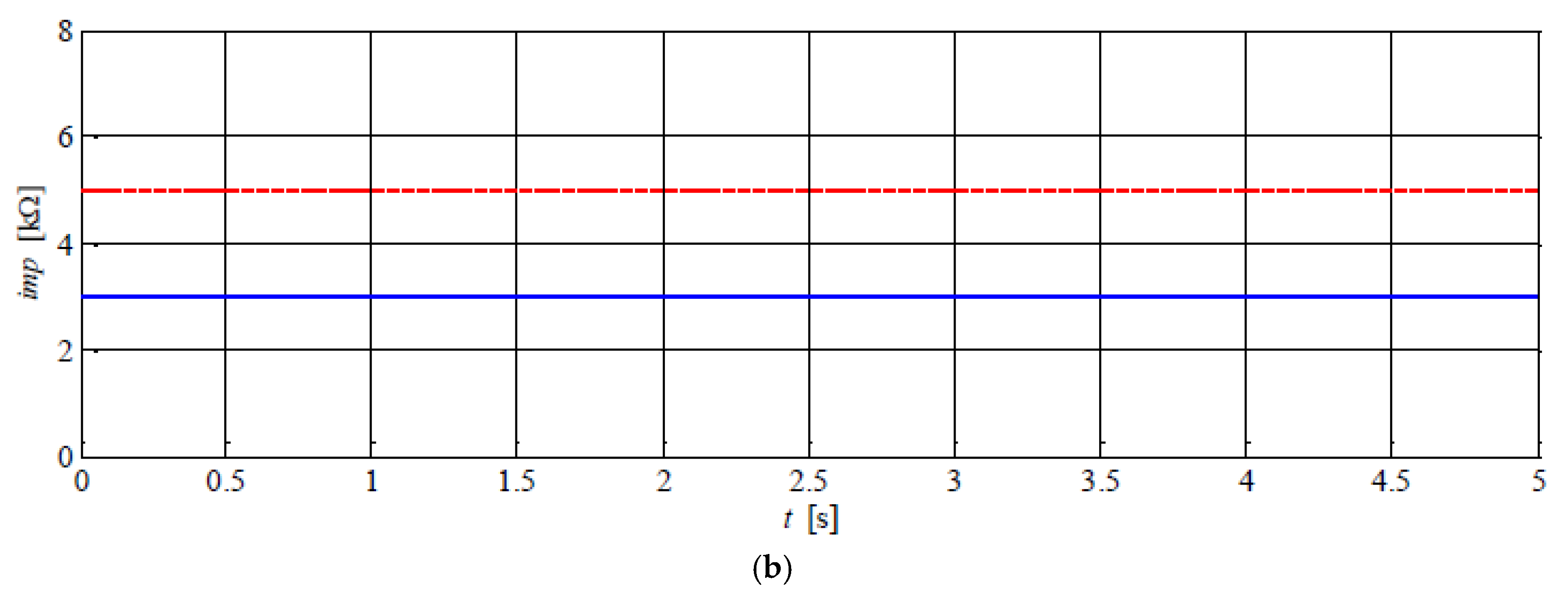 Applsci 10 02557 g009b