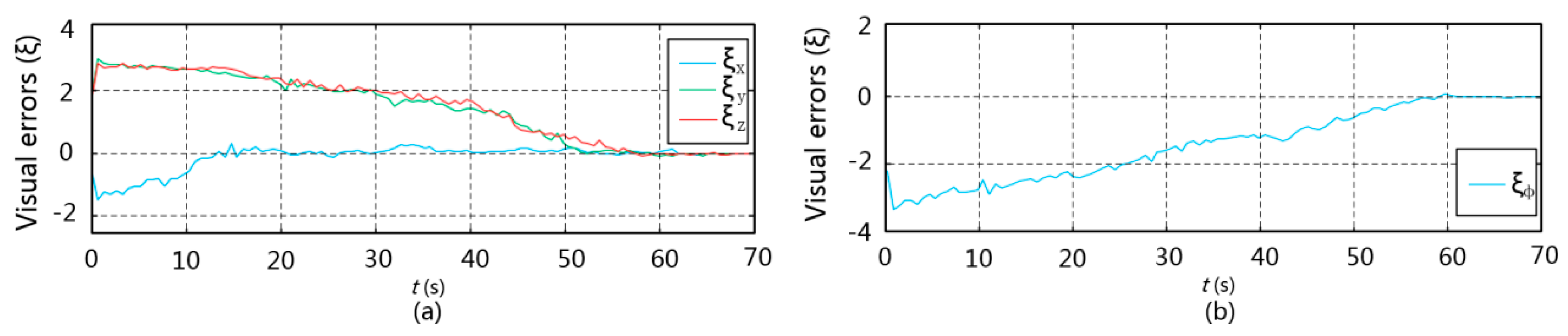Applsci 10 02562 g011