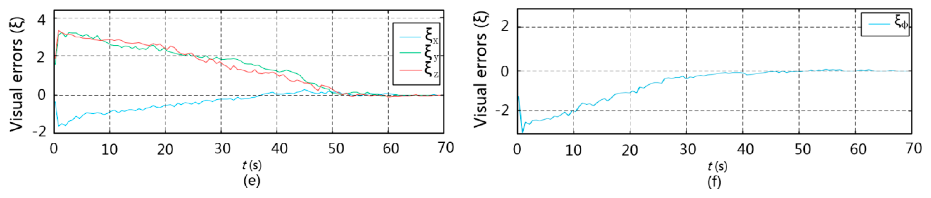 Applsci 10 02562 g013