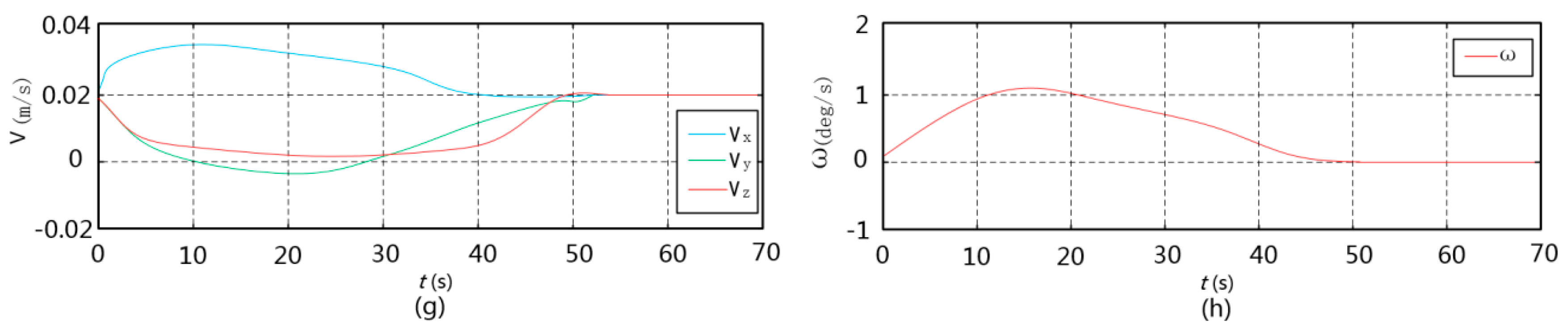Applsci 10 02562 g014