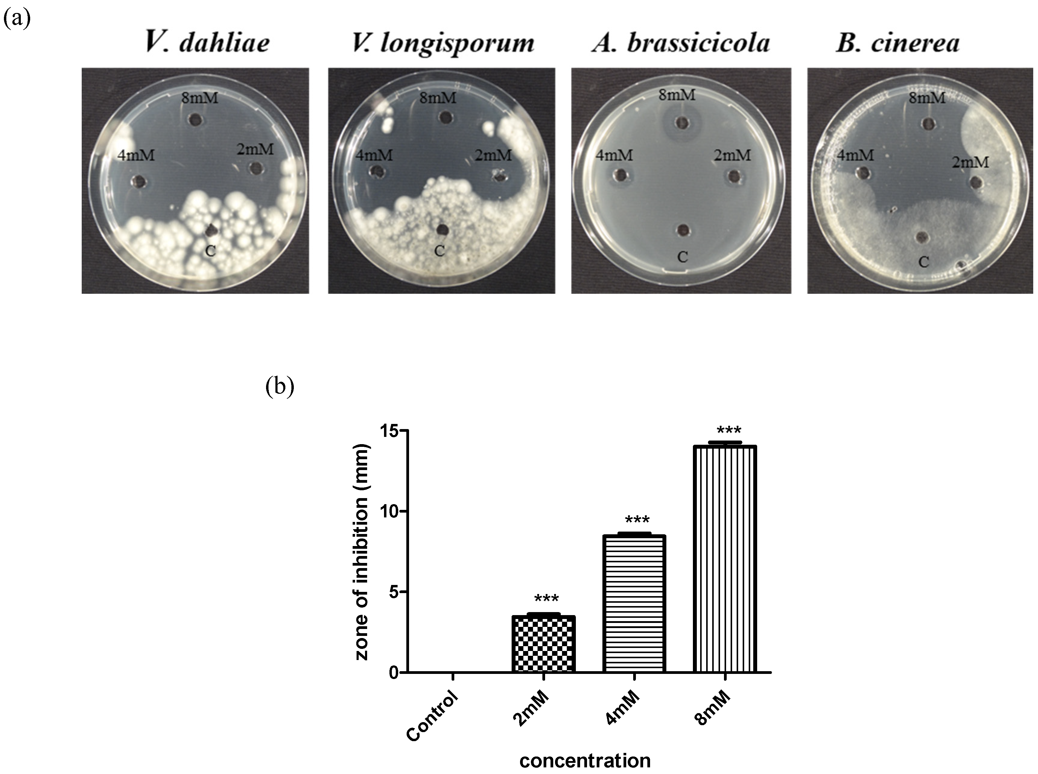 Applsci 10 02563 g003 Applsci 10 02563 g003