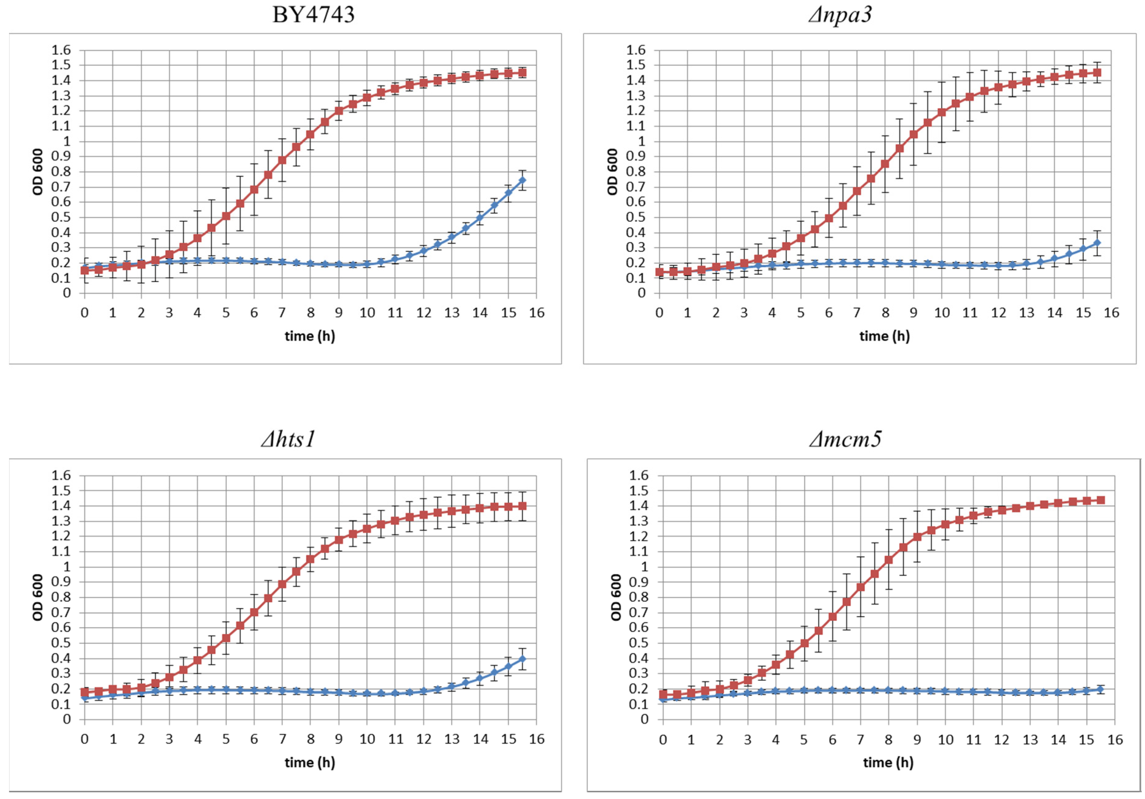 Applsci 10 02563 g005 Applsci 10 02563 g005