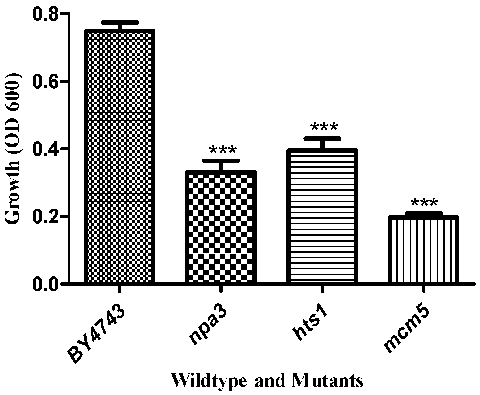 Applsci 10 02563 g006 Applsci 10 02563 g006