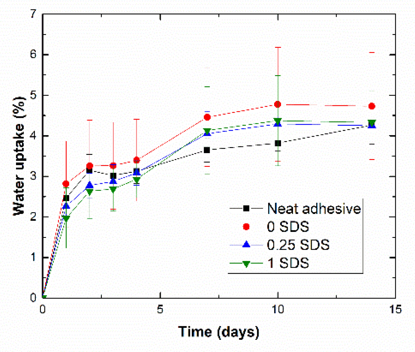 Applsci 10 02566 g001
