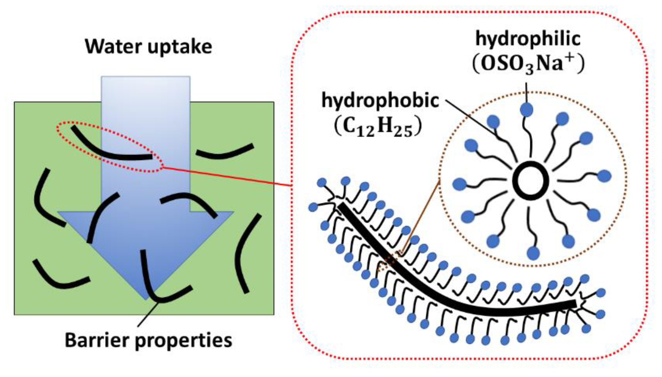 Applsci 10 02566 g002