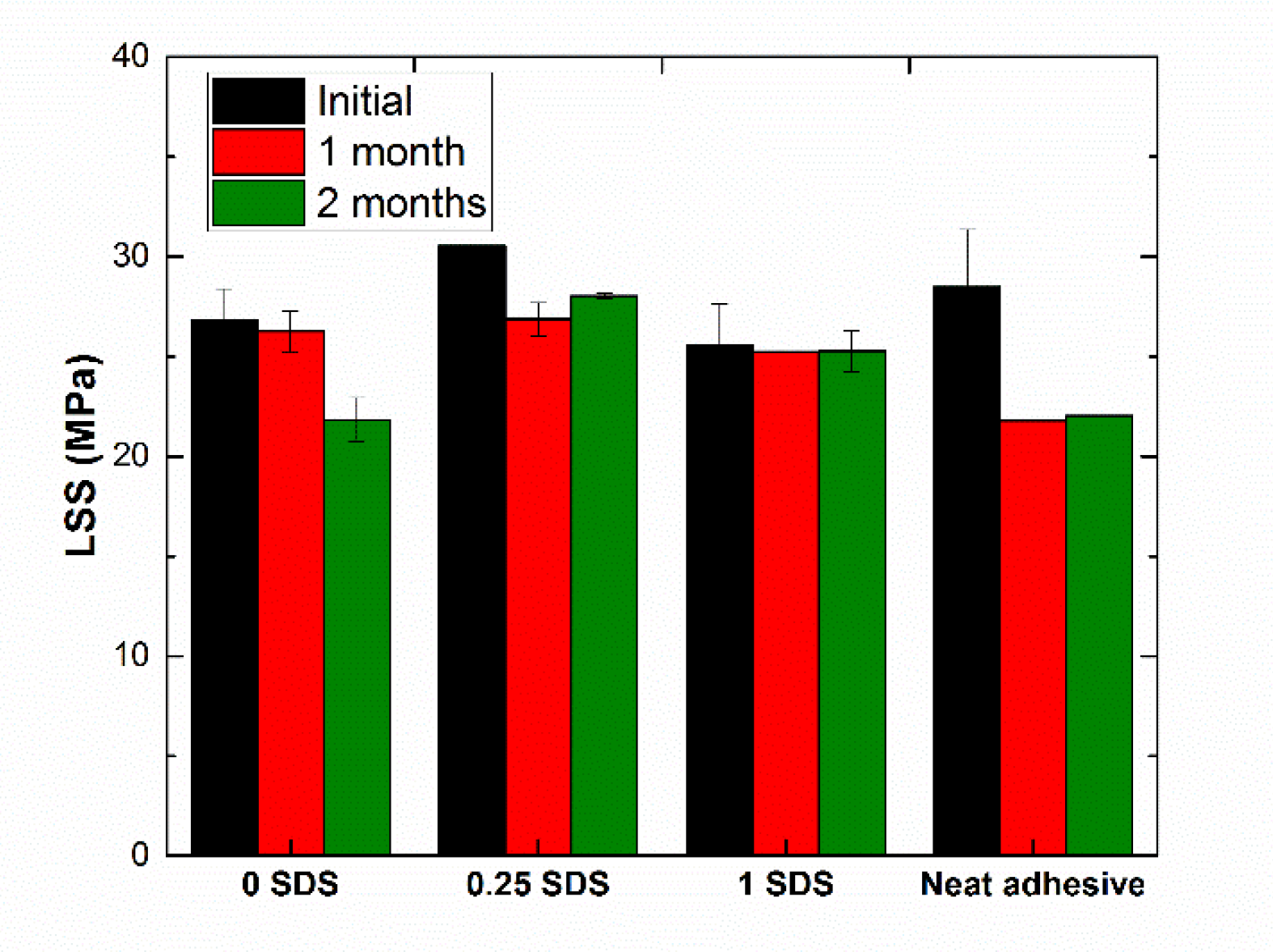 Applsci 10 02566 g003