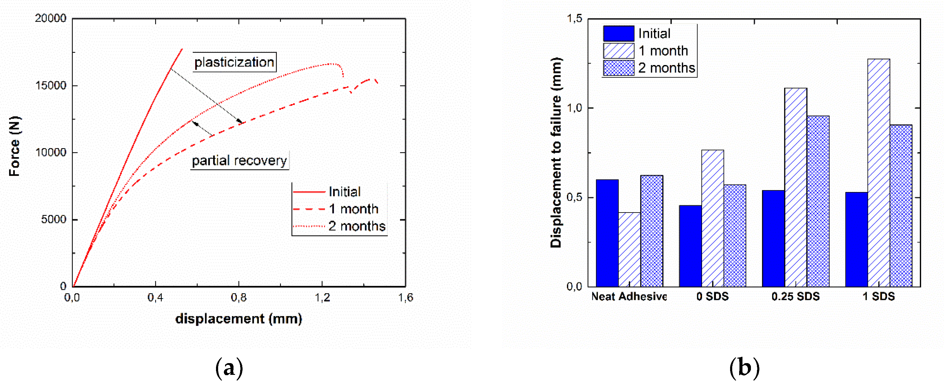 Applsci 10 02566 g004