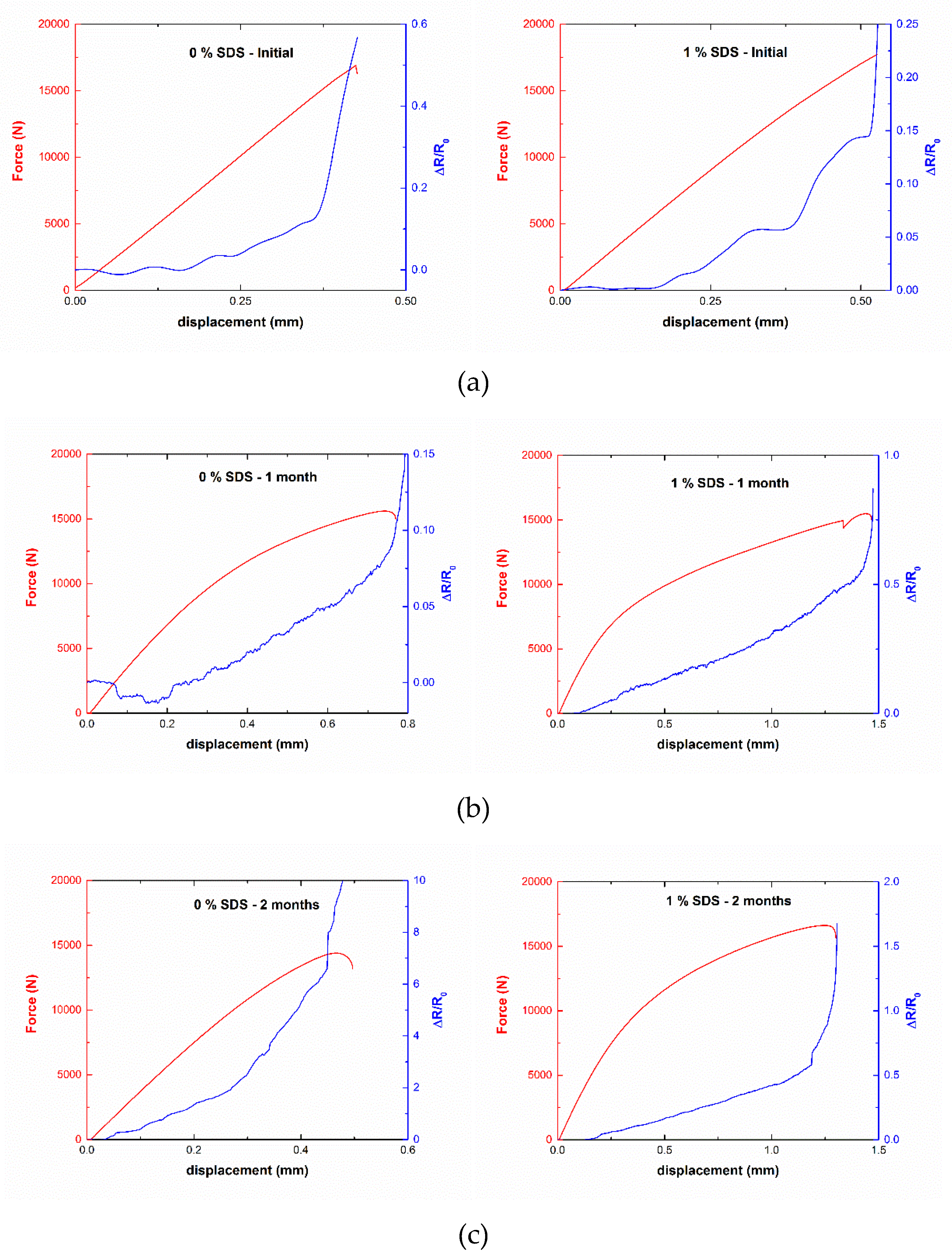 Applsci 10 02566 g005