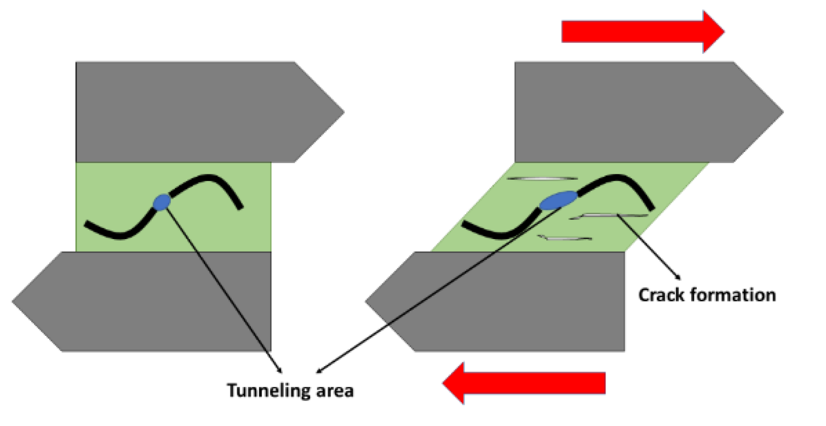 Applsci 10 02566 g006