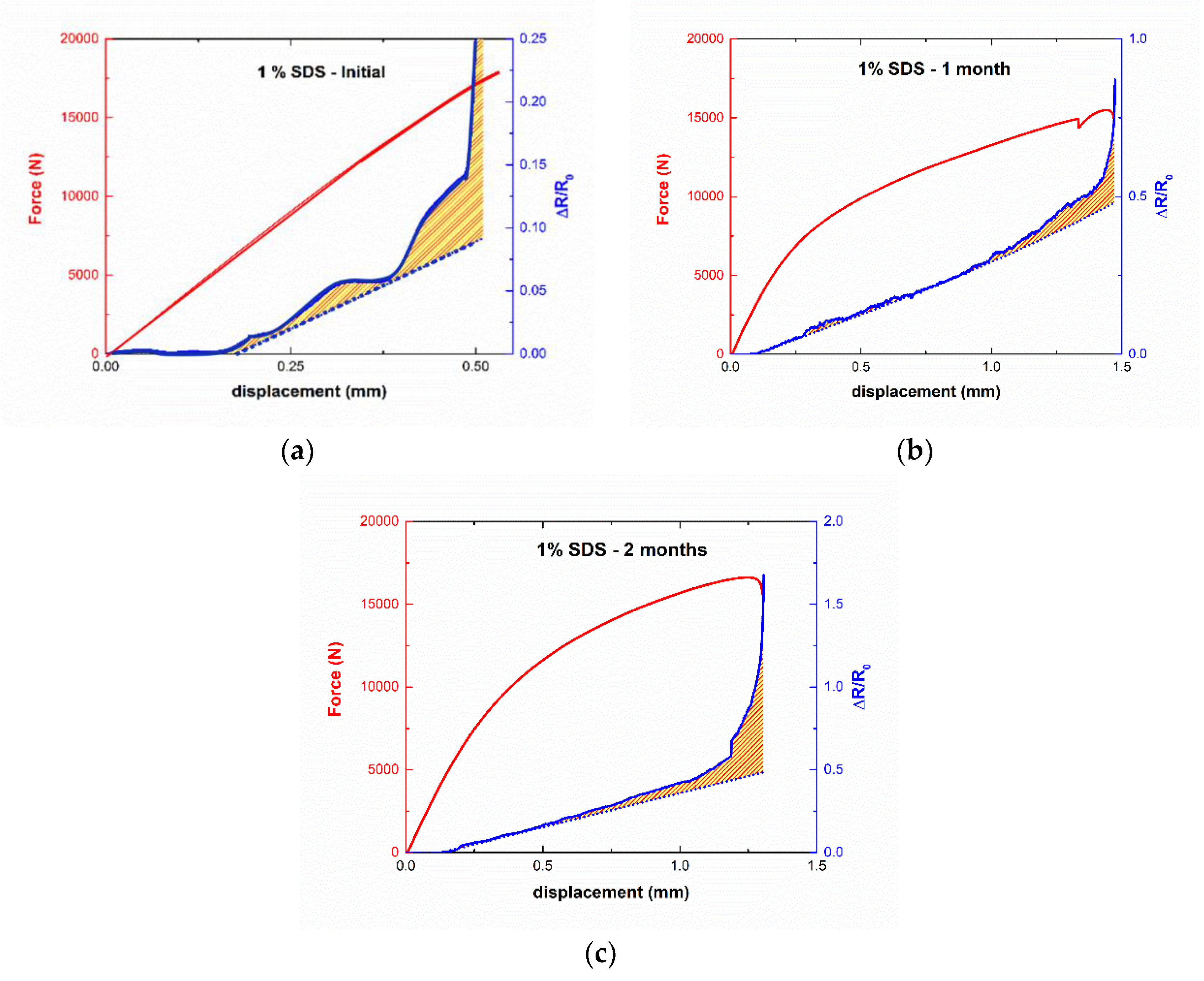 Applsci 10 02566 g007