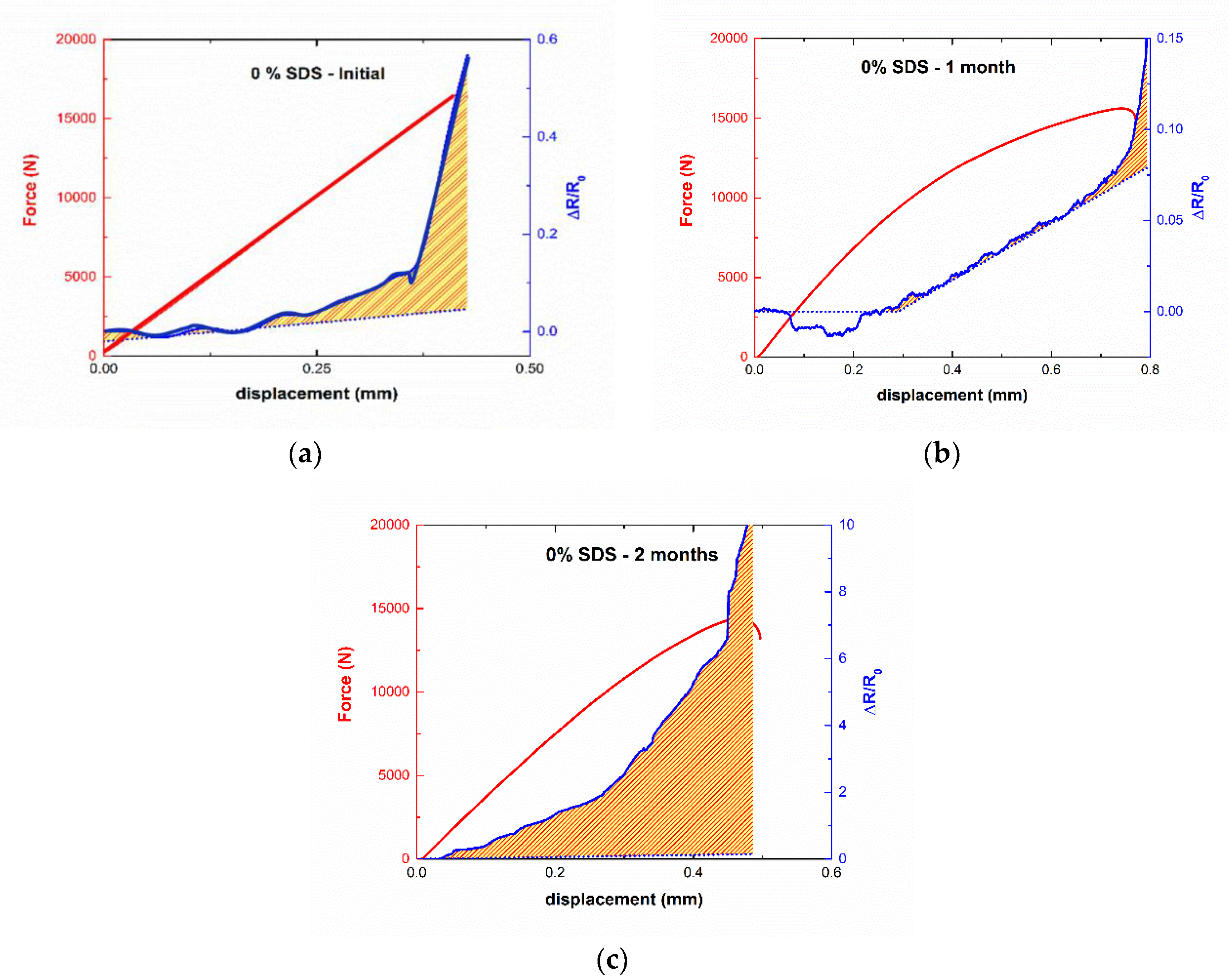 Applsci 10 02566 g008