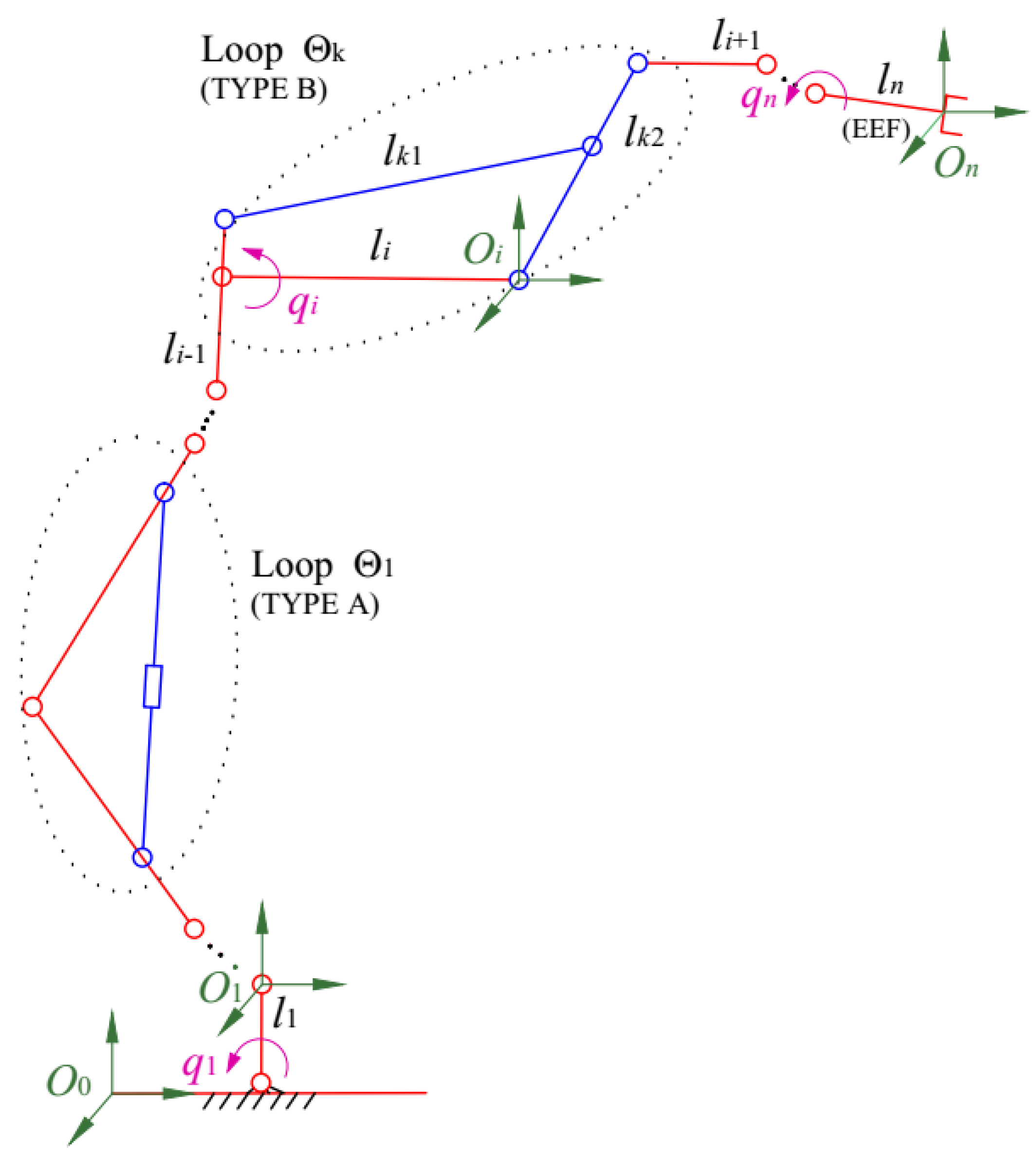 Applsci 10 02567 g002 Applsci 10 02567 g002