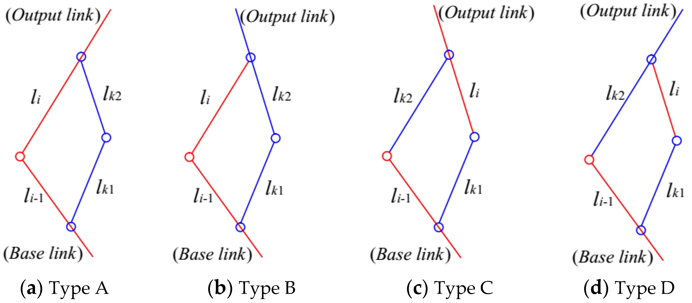 Applsci 10 02567 g003 Applsci 10 02567 g003