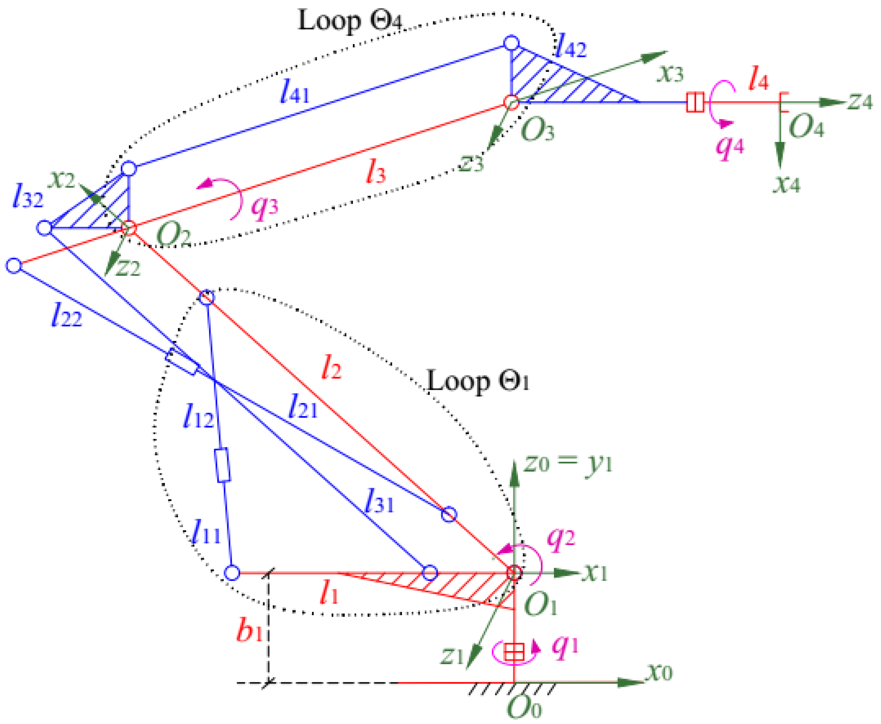 Applsci 10 02567 g006 Applsci 10 02567 g006
