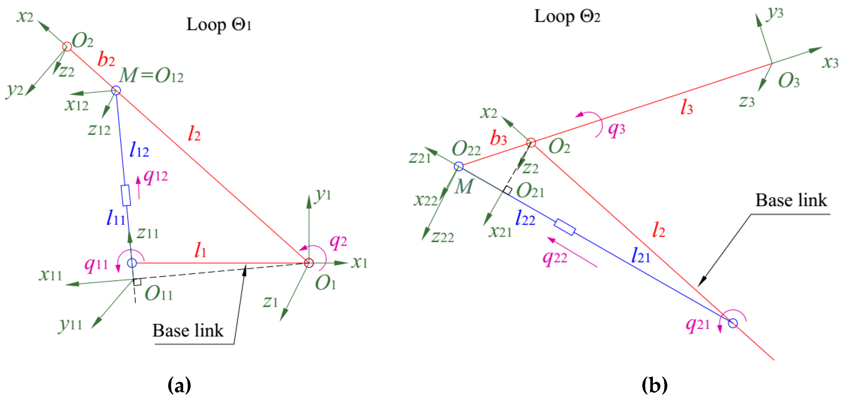 Applsci 10 02567 g007a Applsci 10 02567 g007a