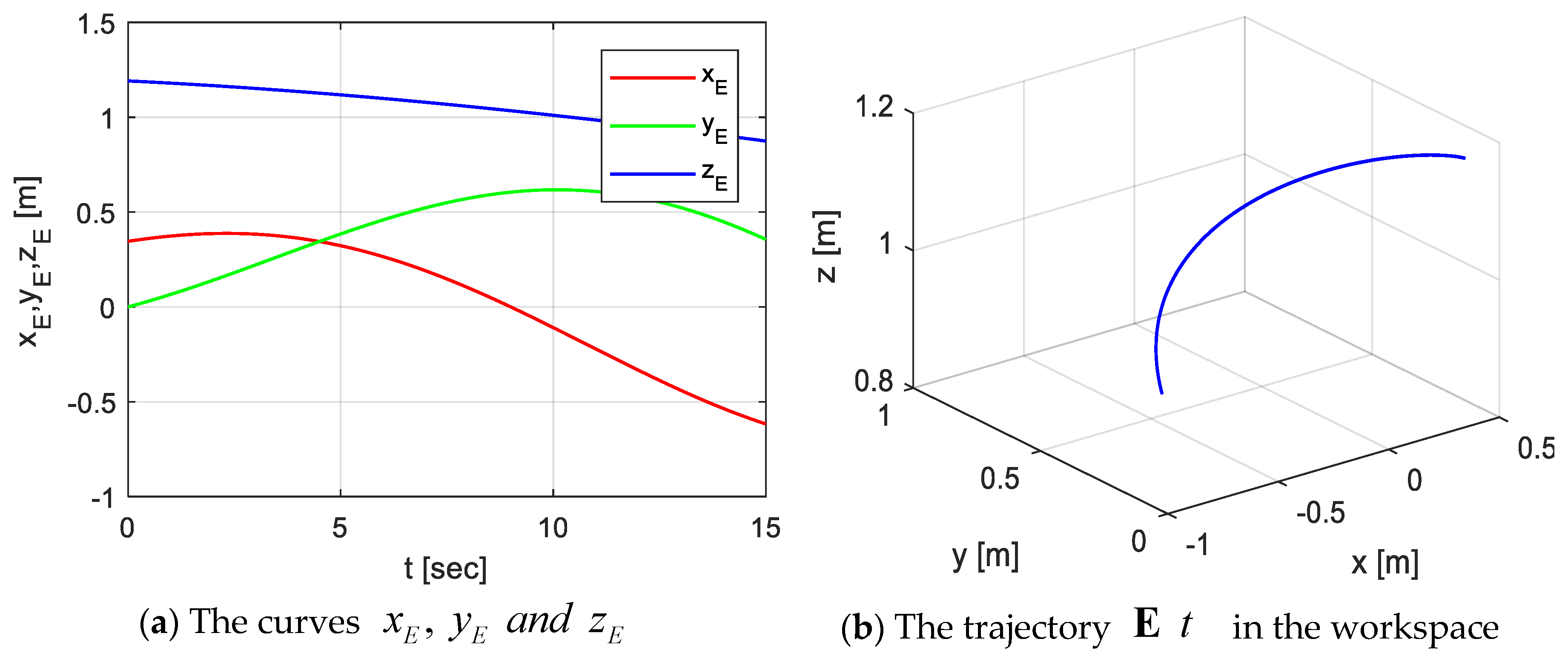 Applsci 10 02567 g008 Applsci 10 02567 g008