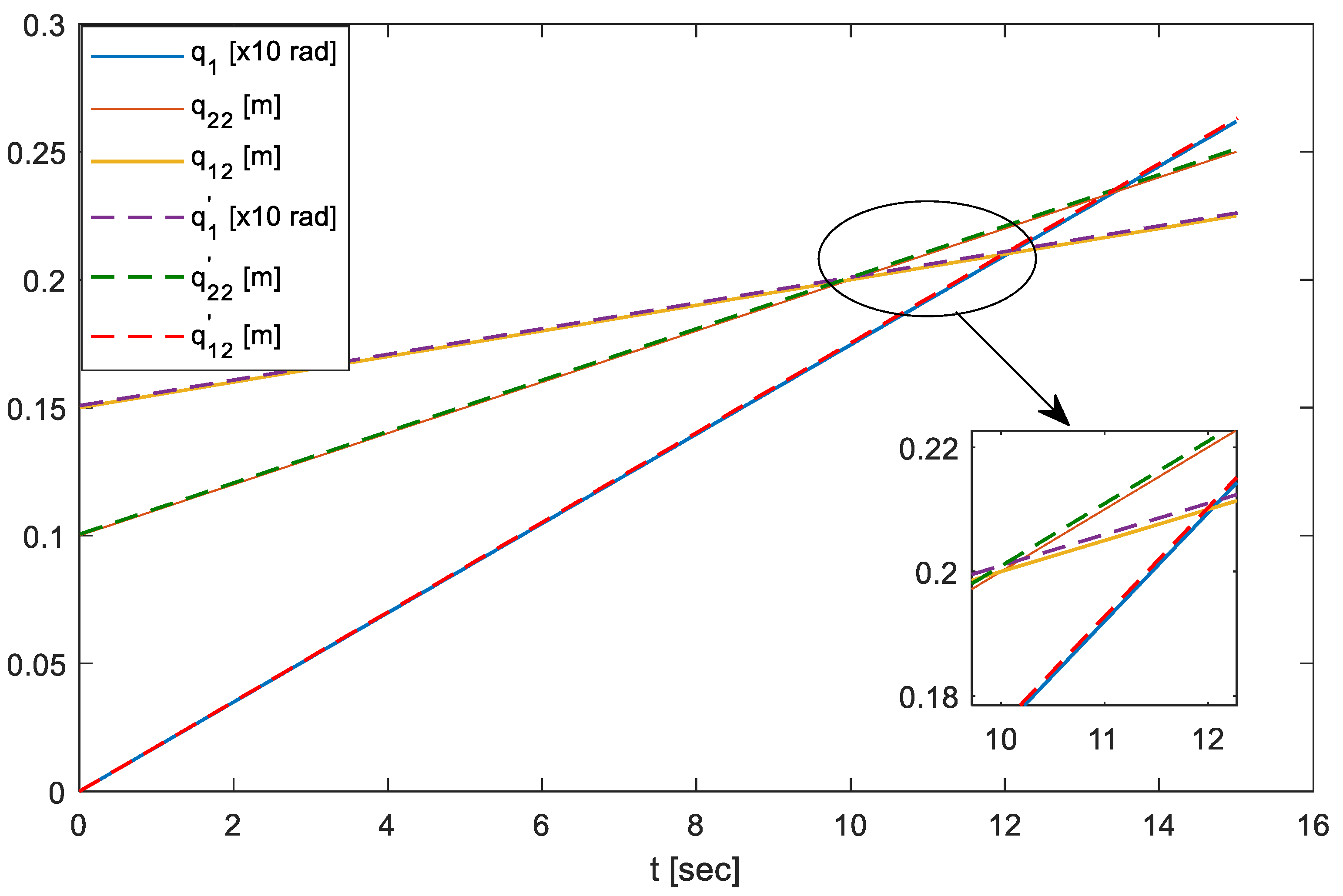 Applsci 10 02567 g009 Applsci 10 02567 g009