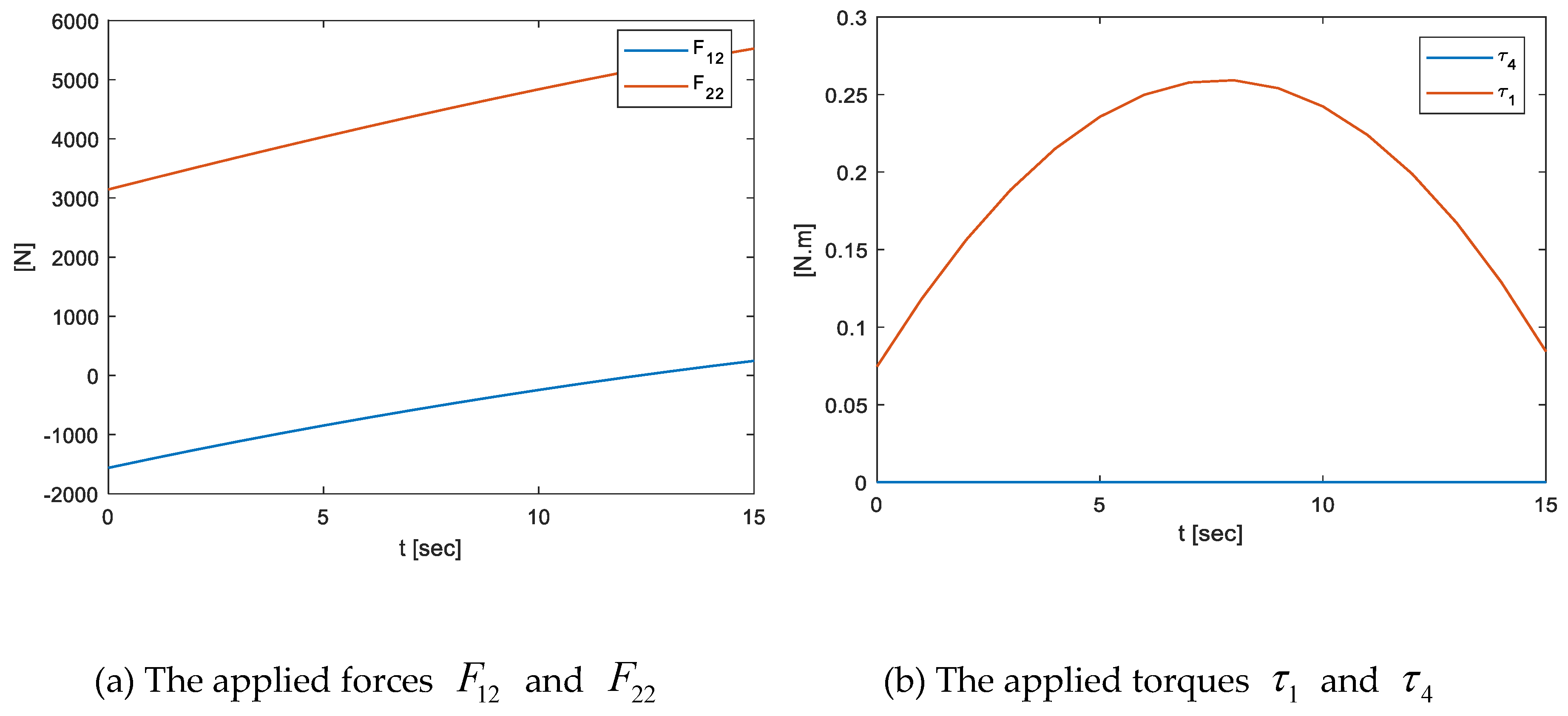 Applsci 10 02567 g010 Applsci 10 02567 g010