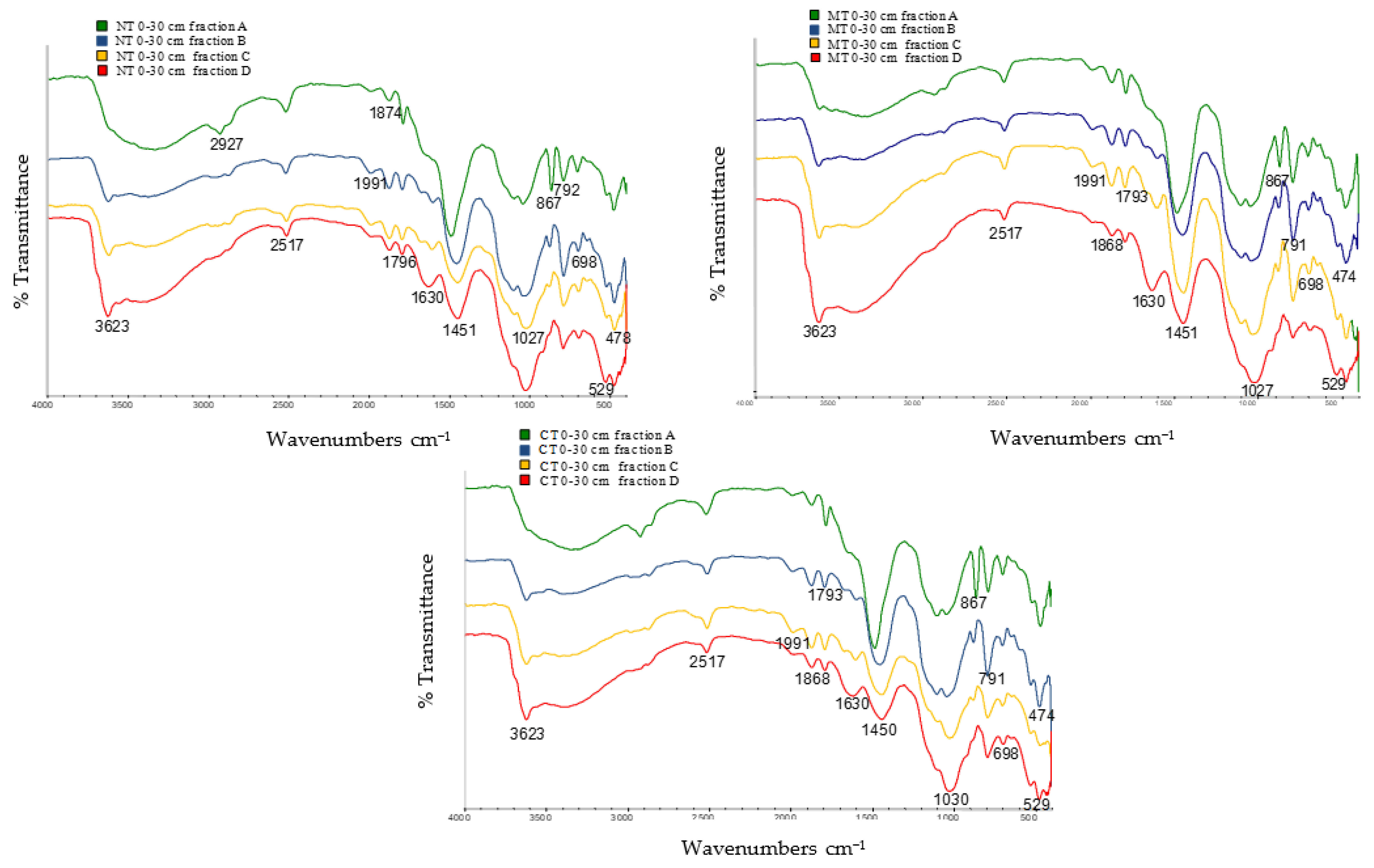 Applsci 10 02571 g002 Applsci 10 02571 g002