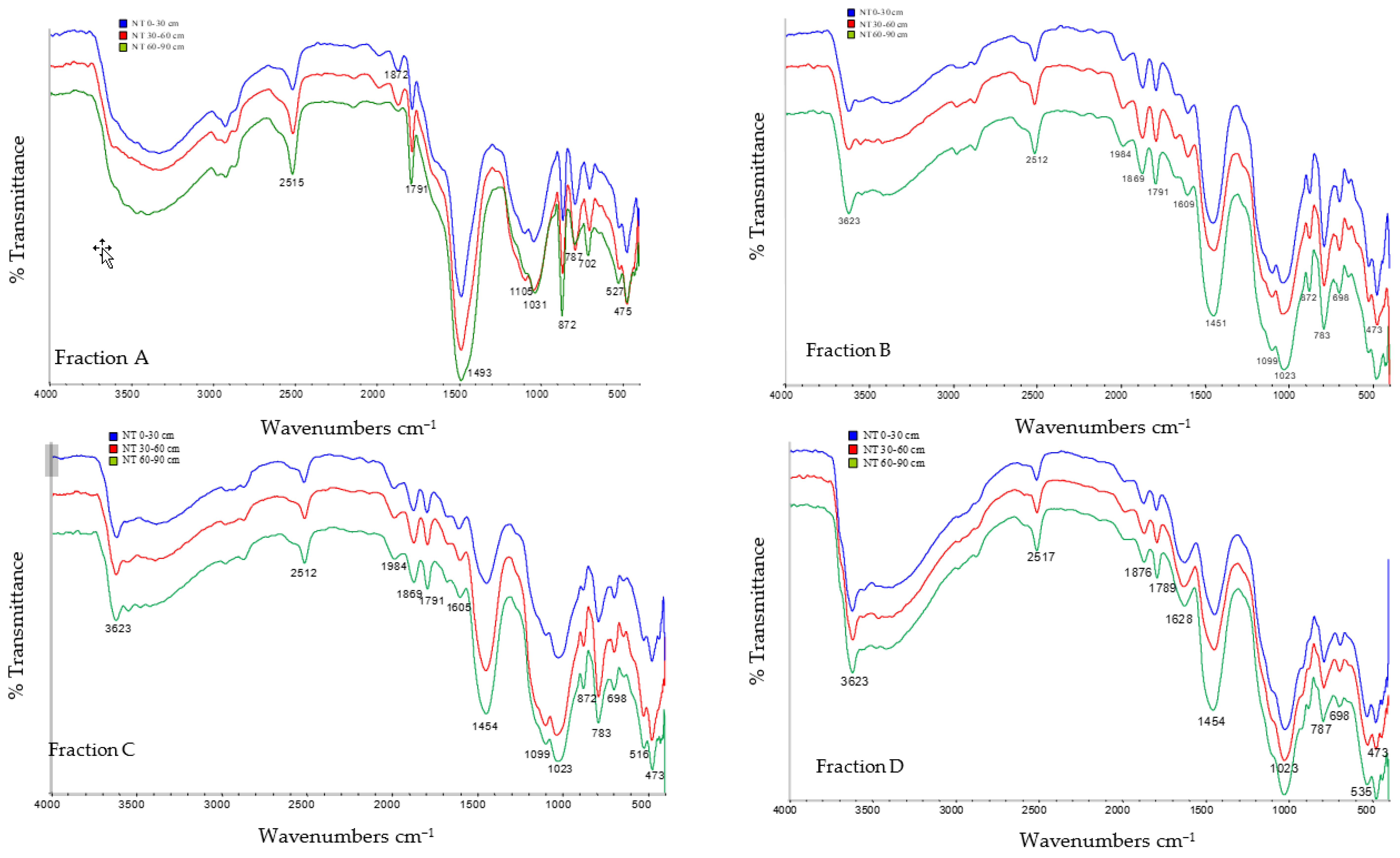 Applsci 10 02571 g003 Applsci 10 02571 g003
