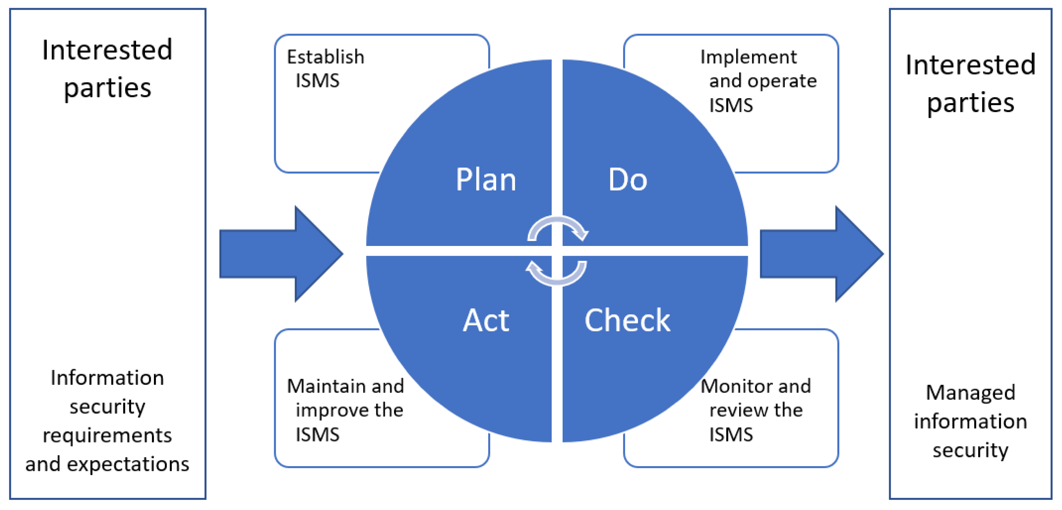 Applsci 10 02574 g001