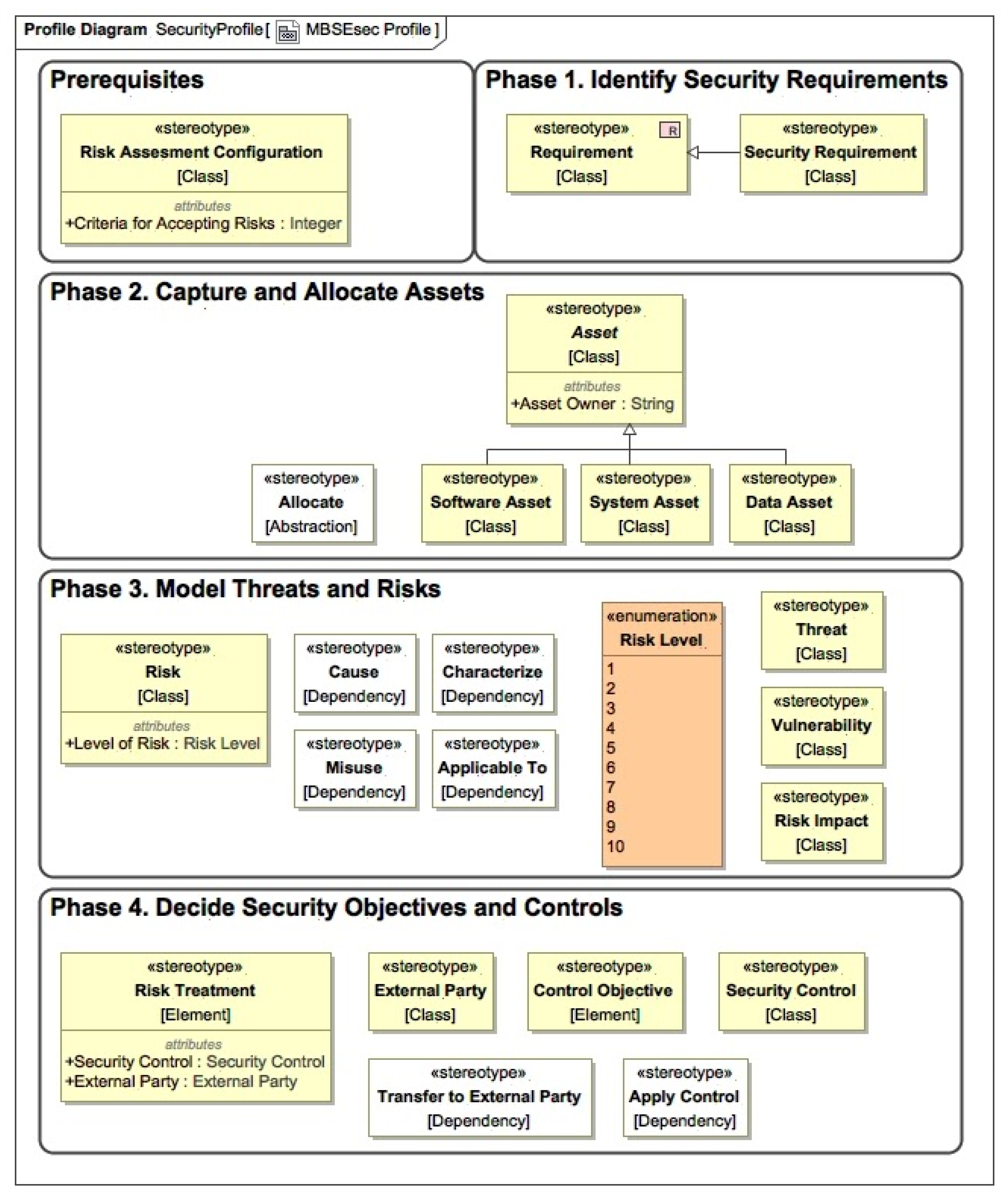 Applsci 10 02574 g004
