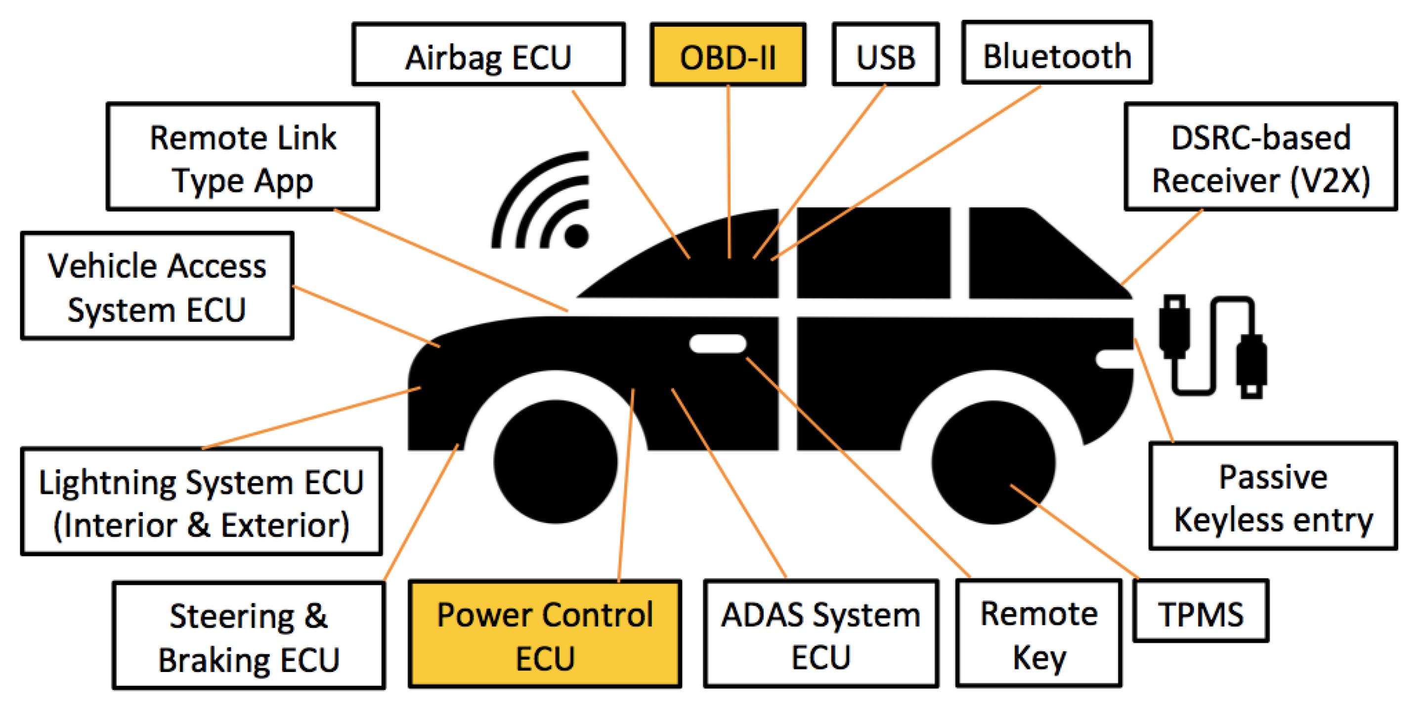Applsci 10 02574 g005