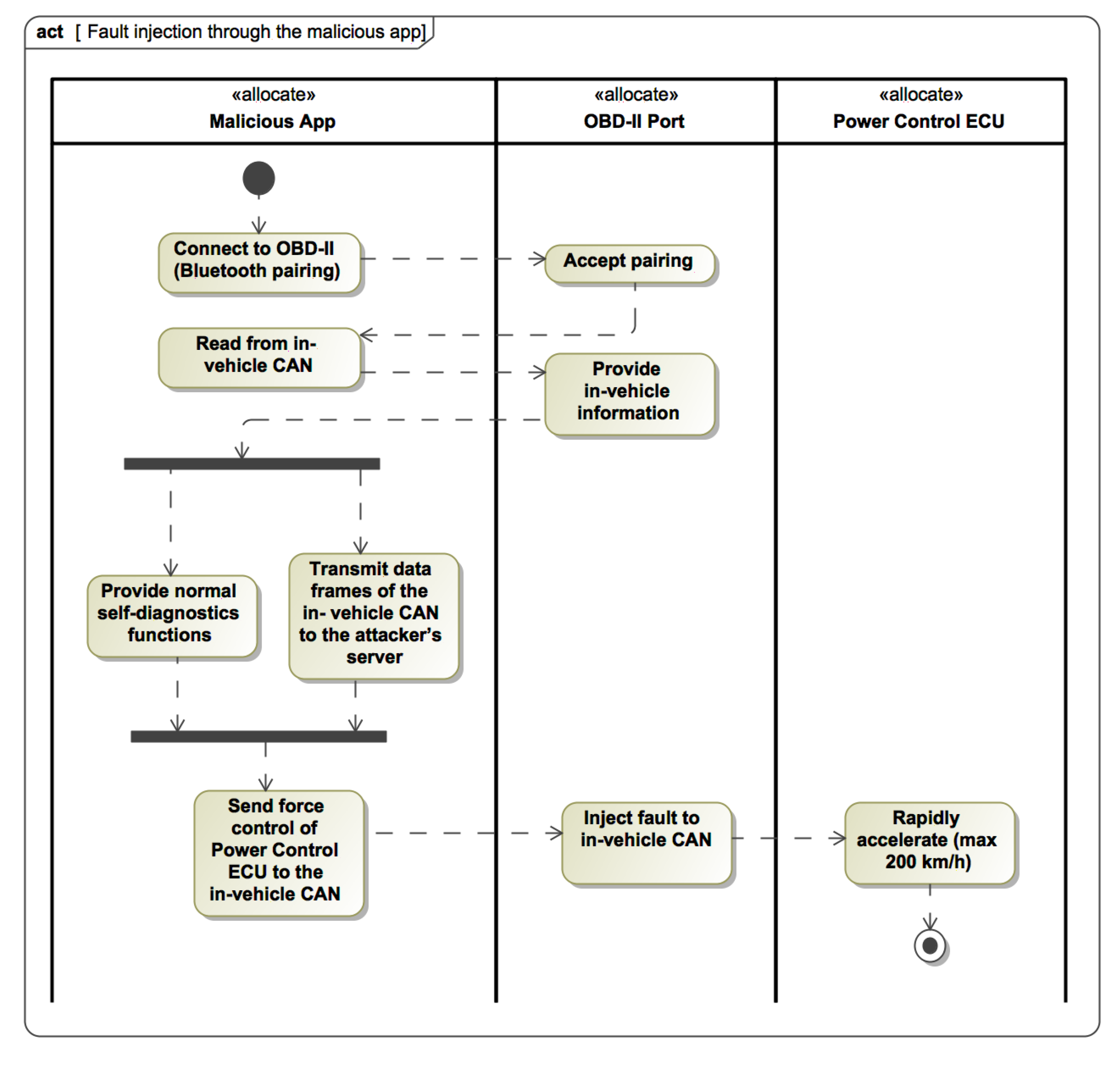 Applsci 10 02574 g009