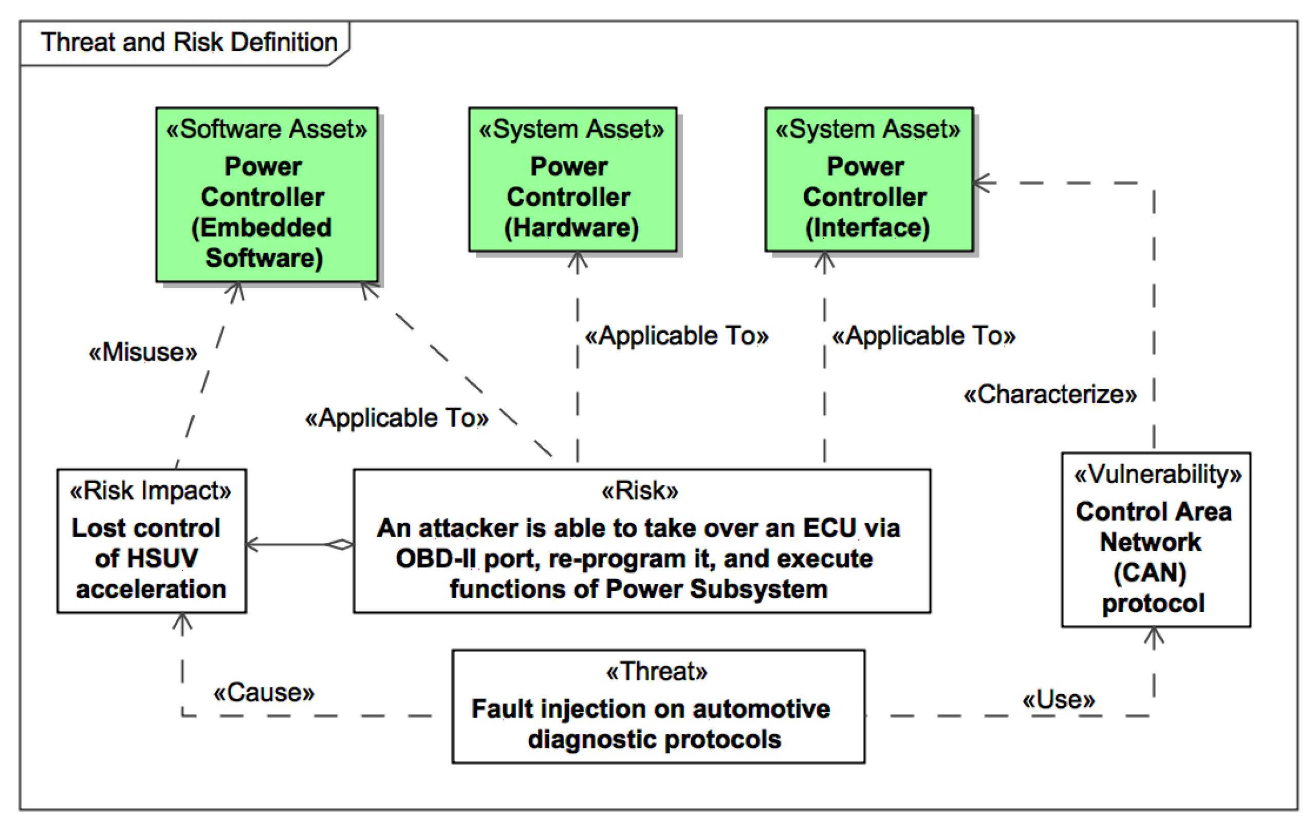 Applsci 10 02574 g010