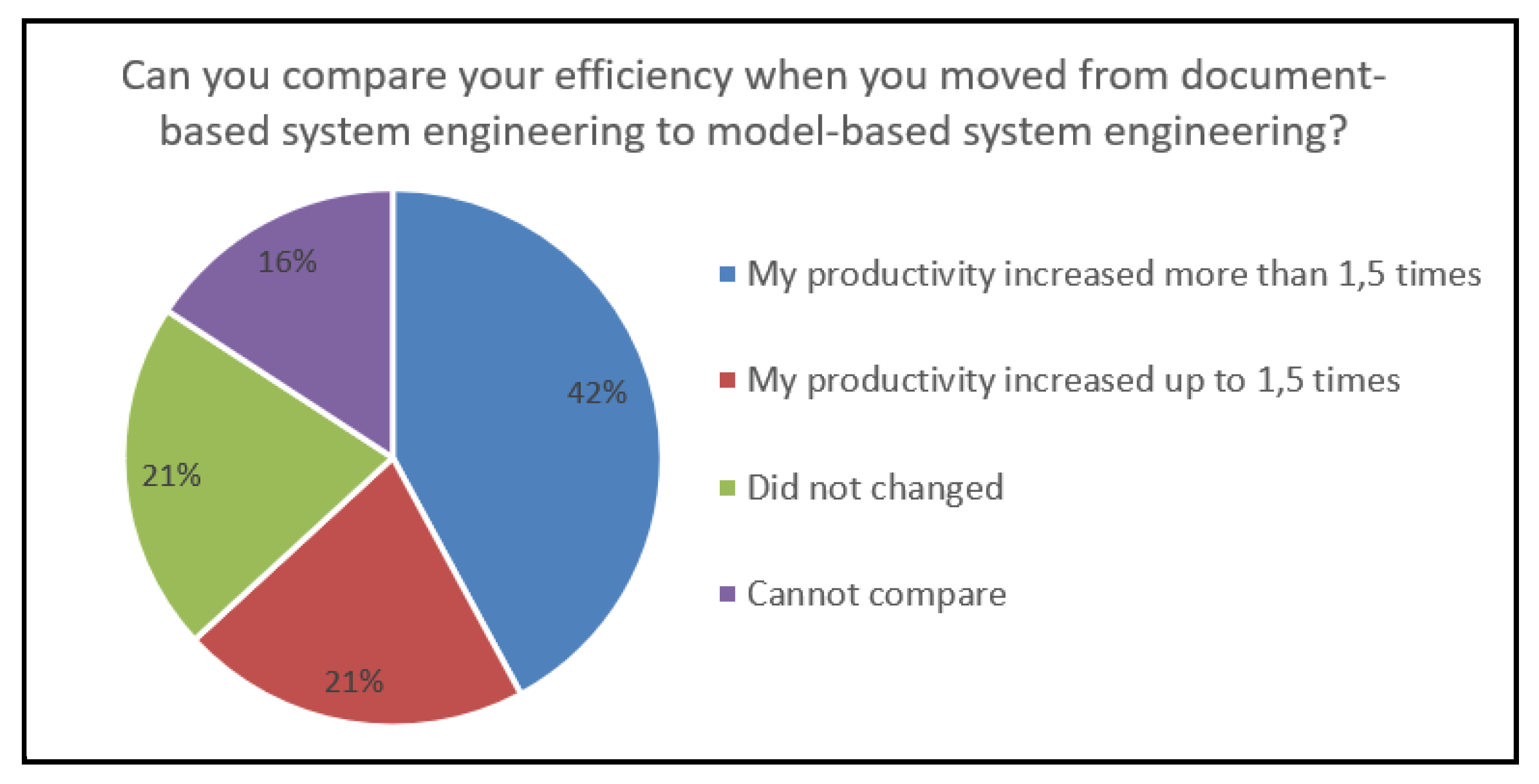 Applsci 10 02574 g016
