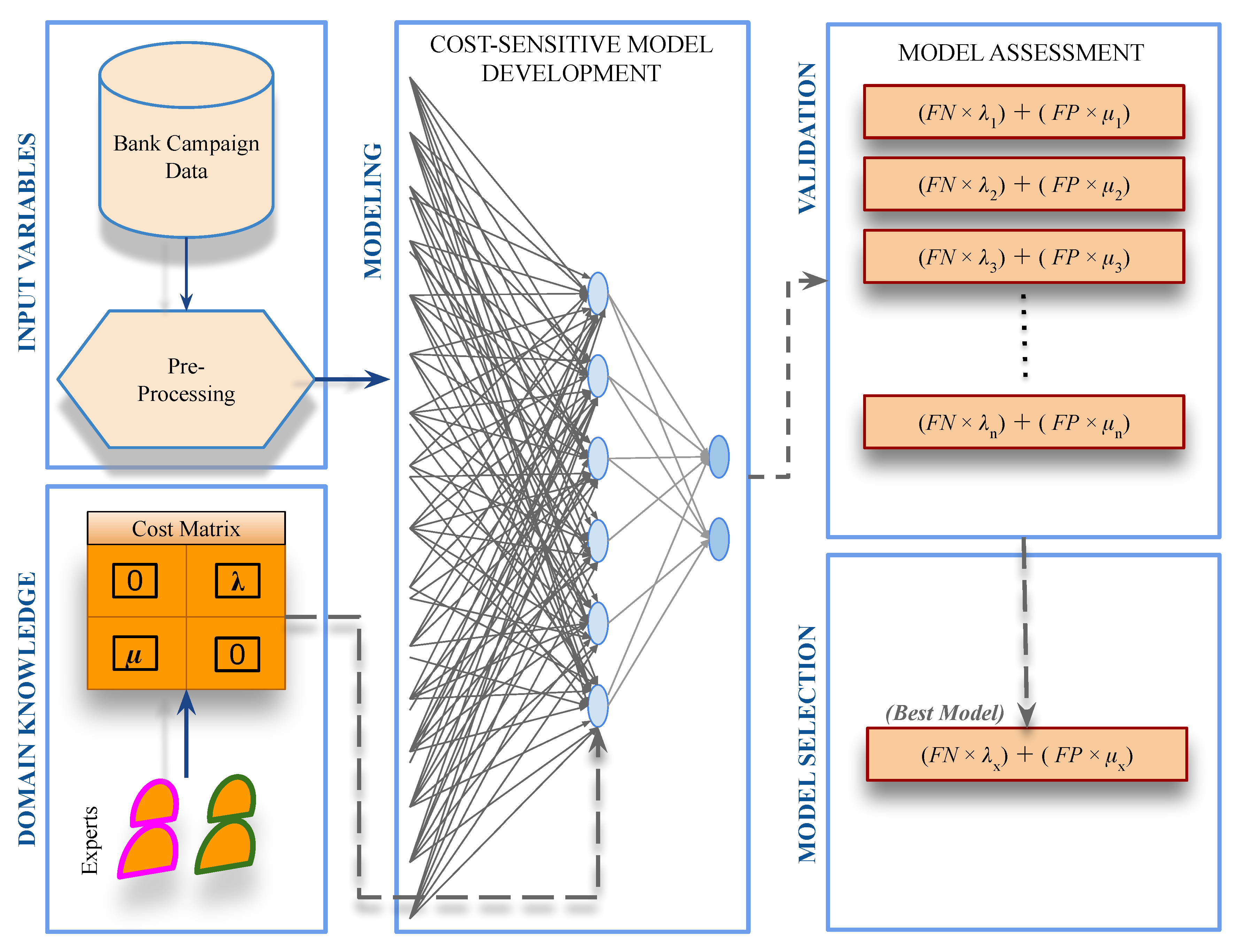 Applsci 10 02581 g002