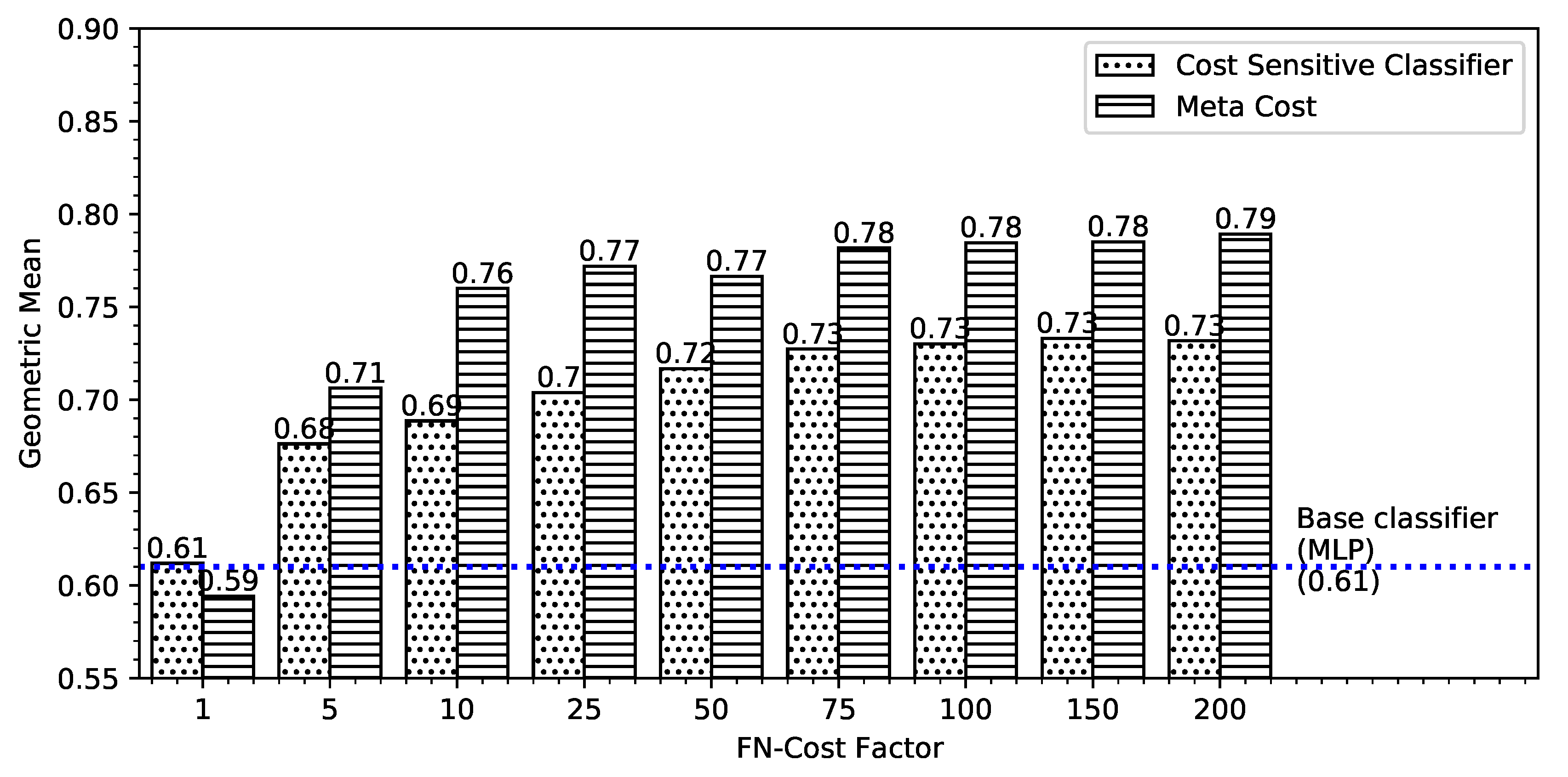 Applsci 10 02581 g003