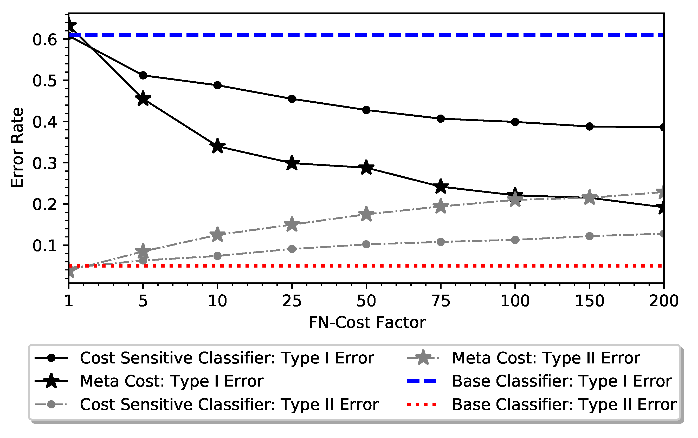 Applsci 10 02581 g004