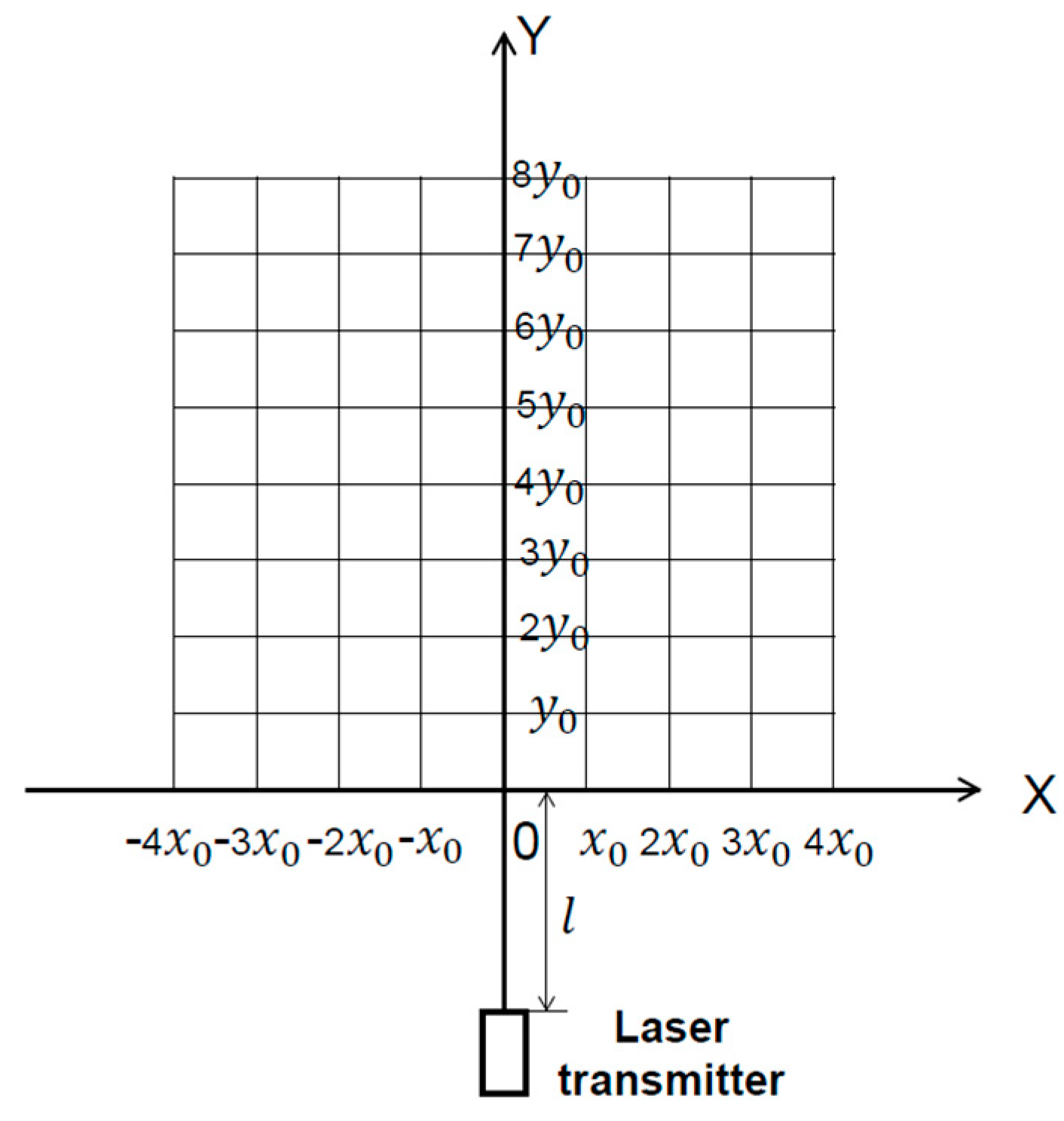 Applsci 10 02582 g005