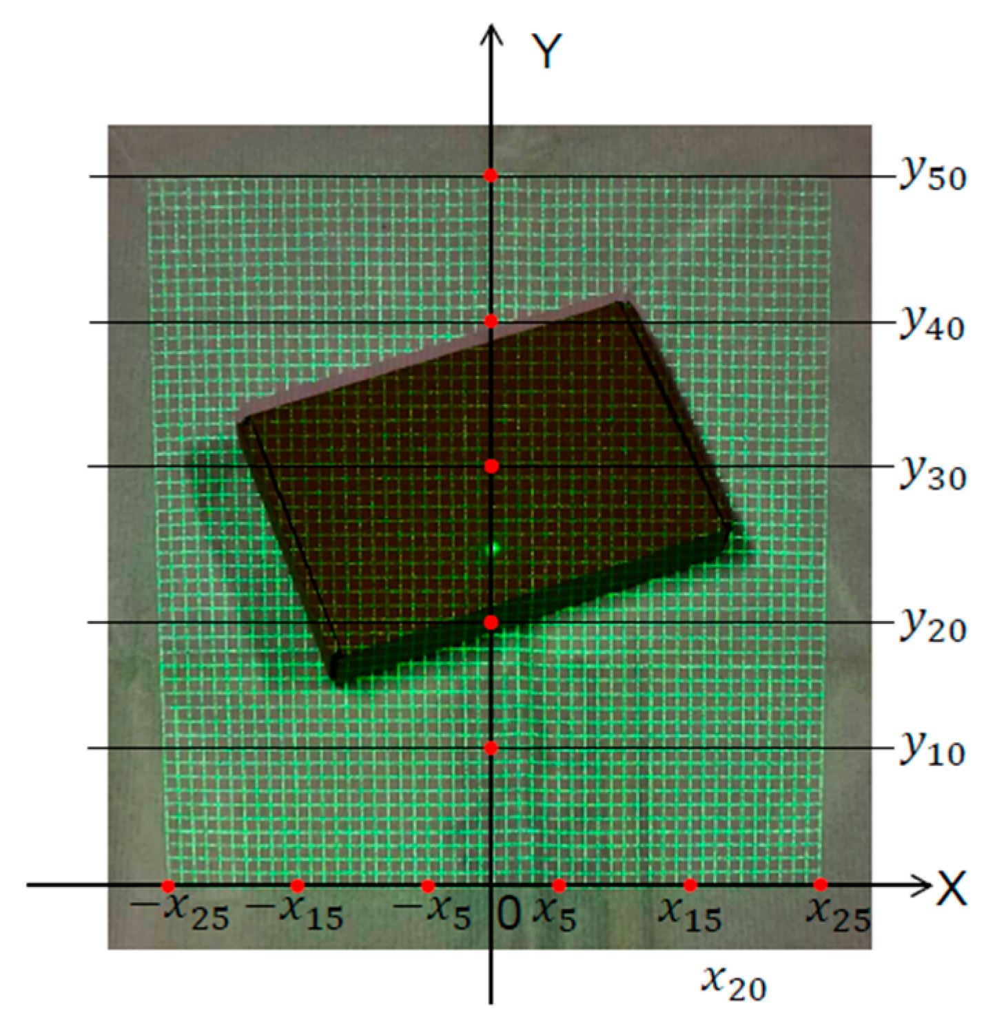 Applsci 10 02582 g007