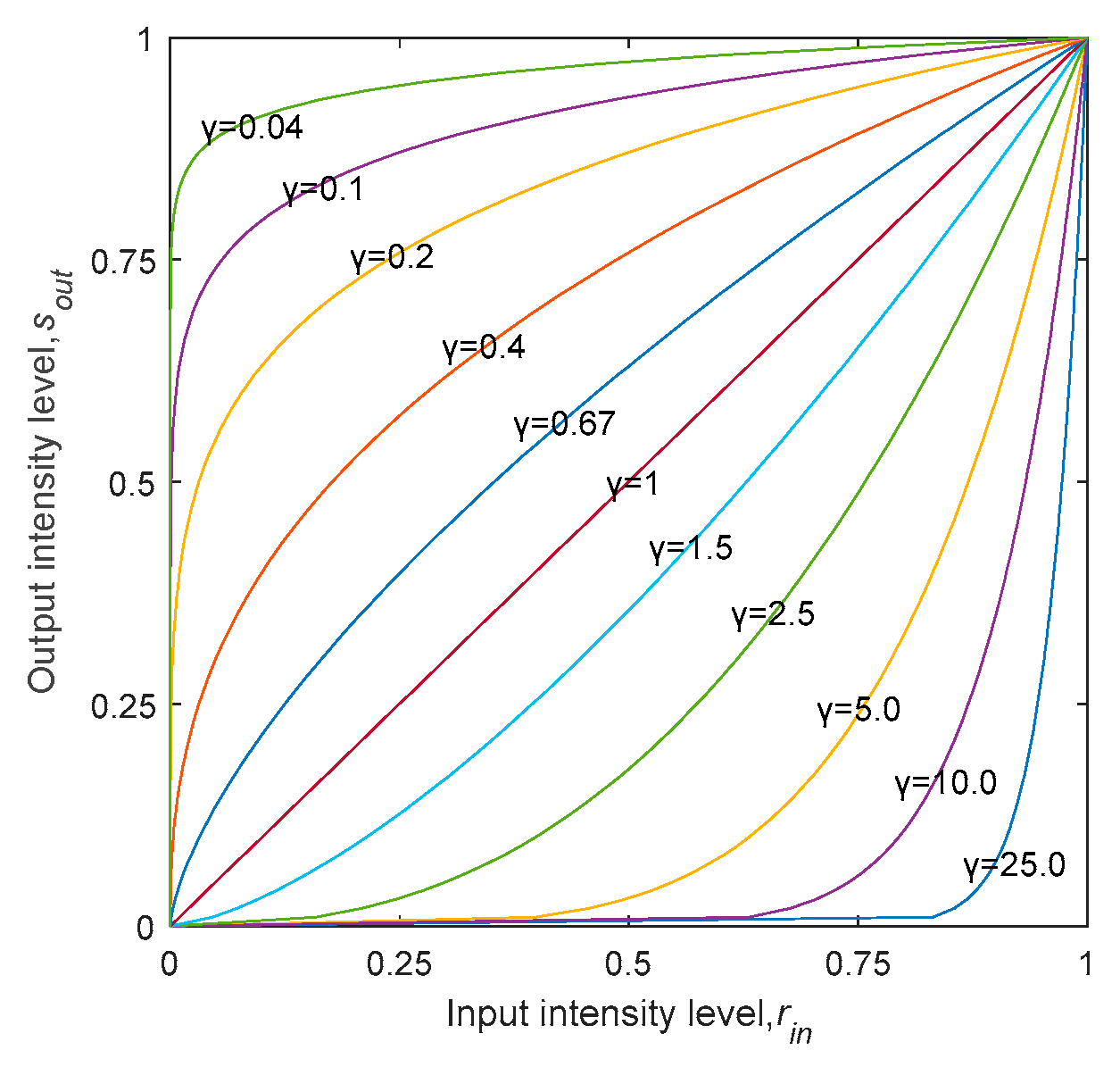 Applsci 10 02582 g009
