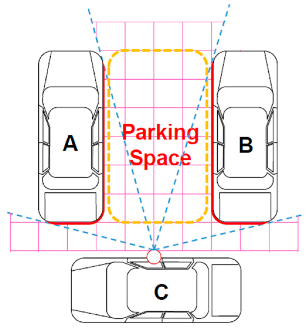 Applsci 10 02582 g014