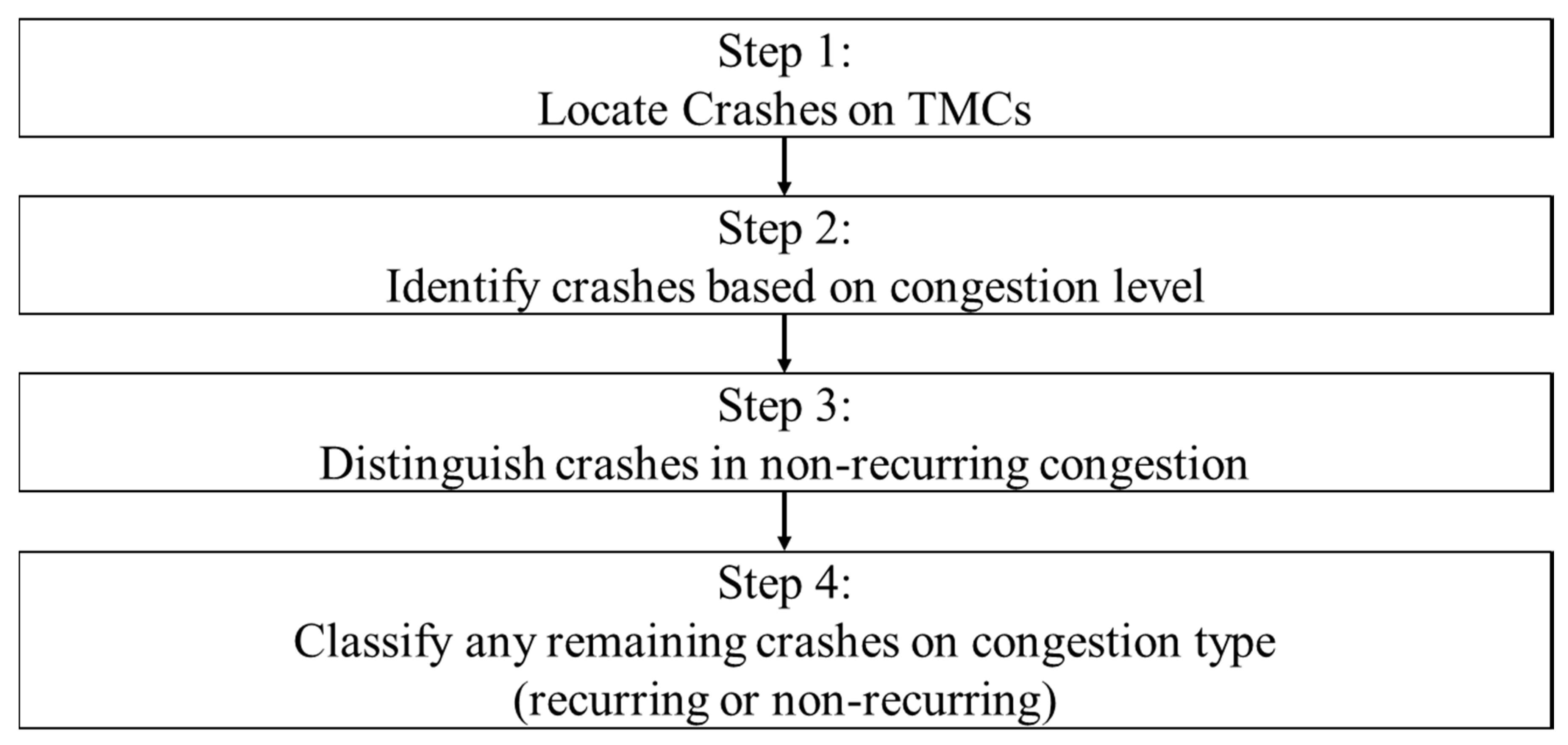 Applsci 10 02583 g001