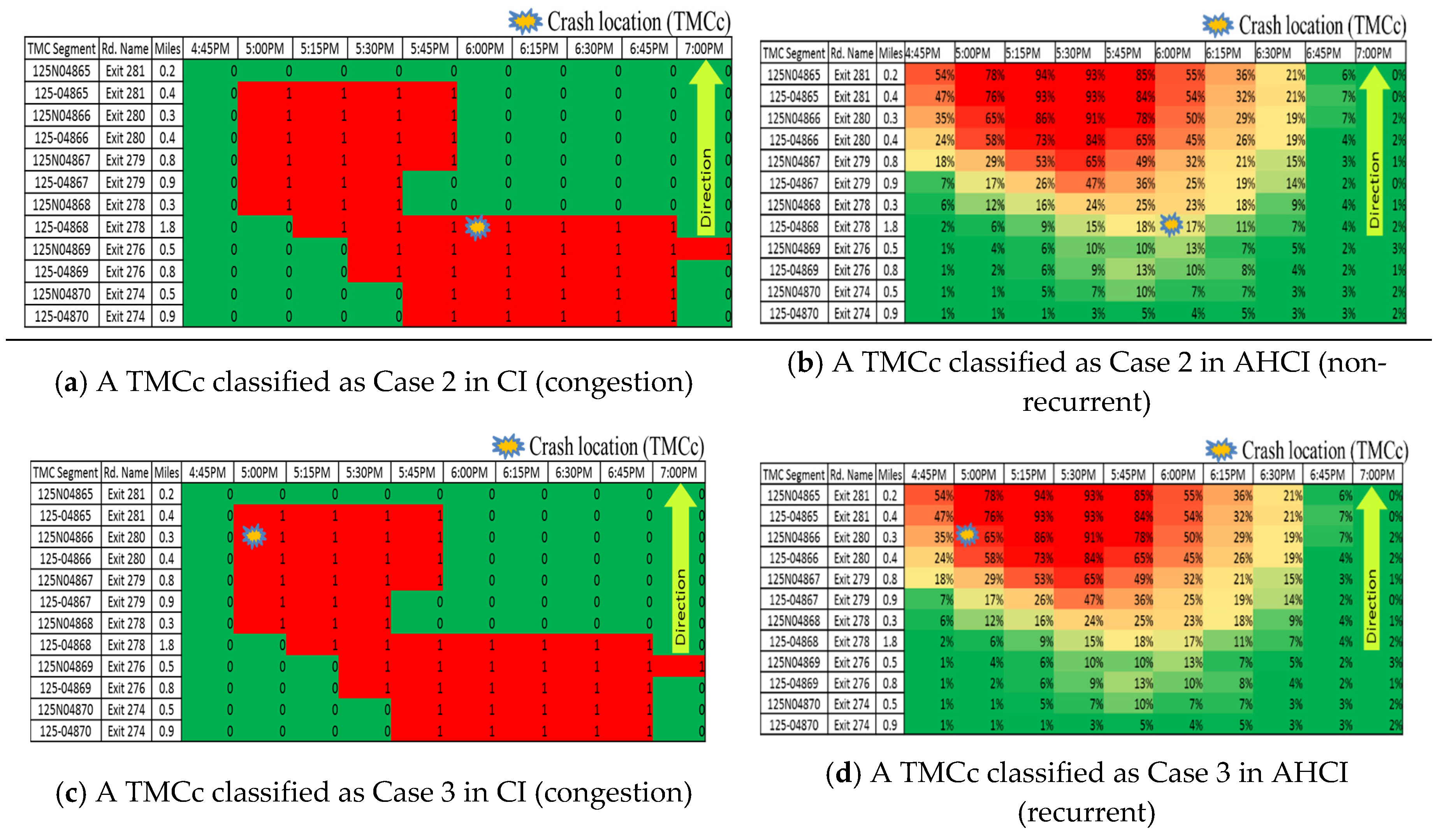 Applsci 10 02583 g008a