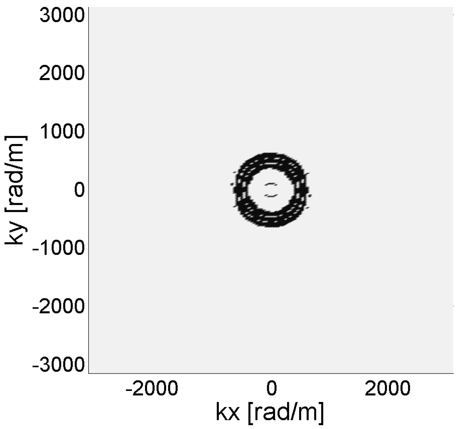 Applsci 10 02585 g004