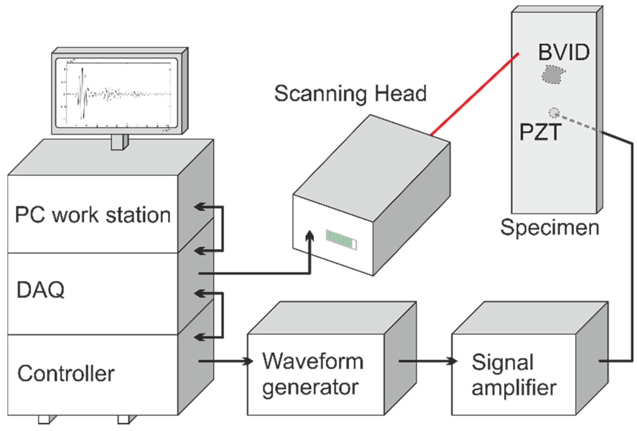 Applsci 10 02585 g009
