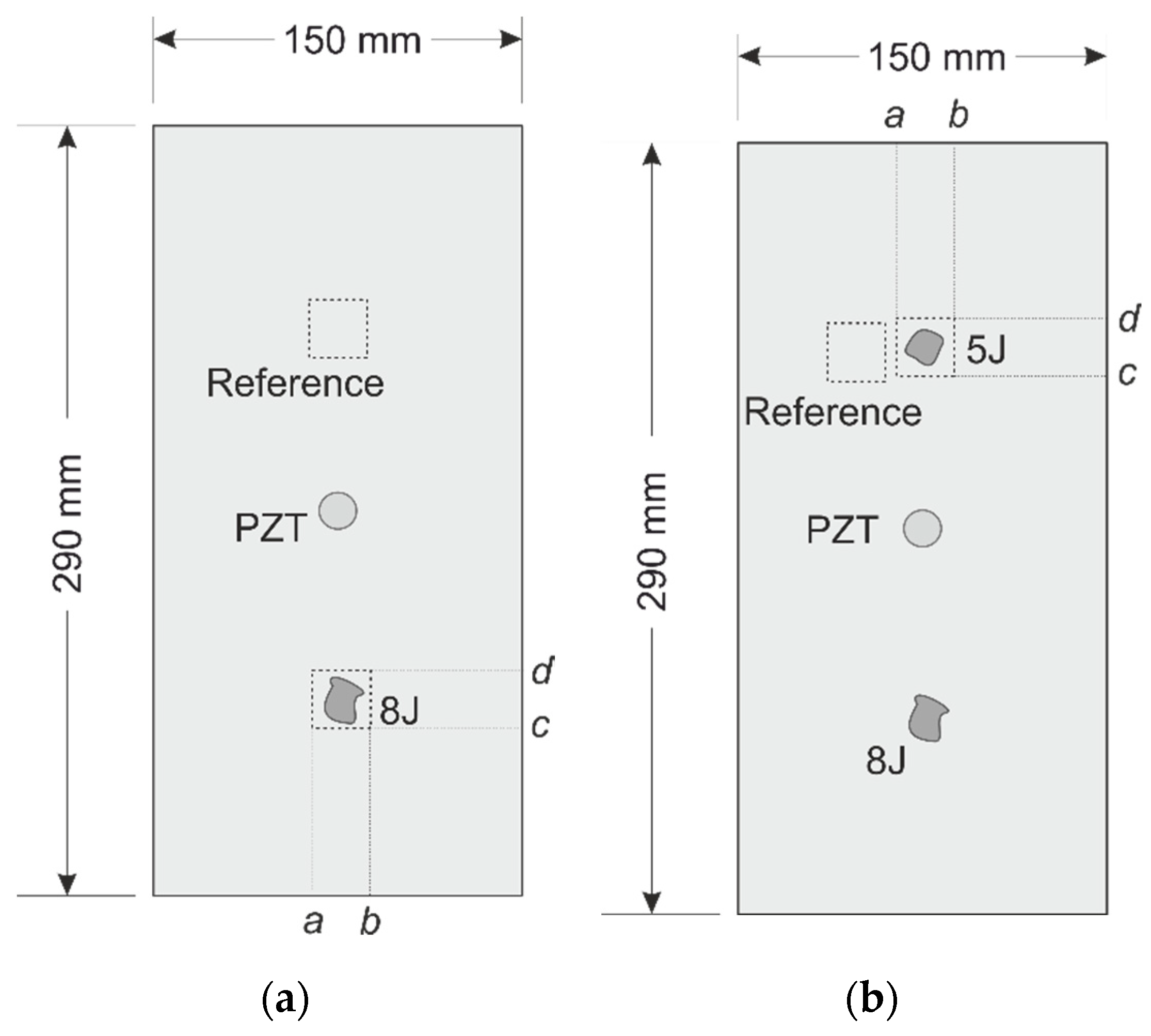 Applsci 10 02585 g010