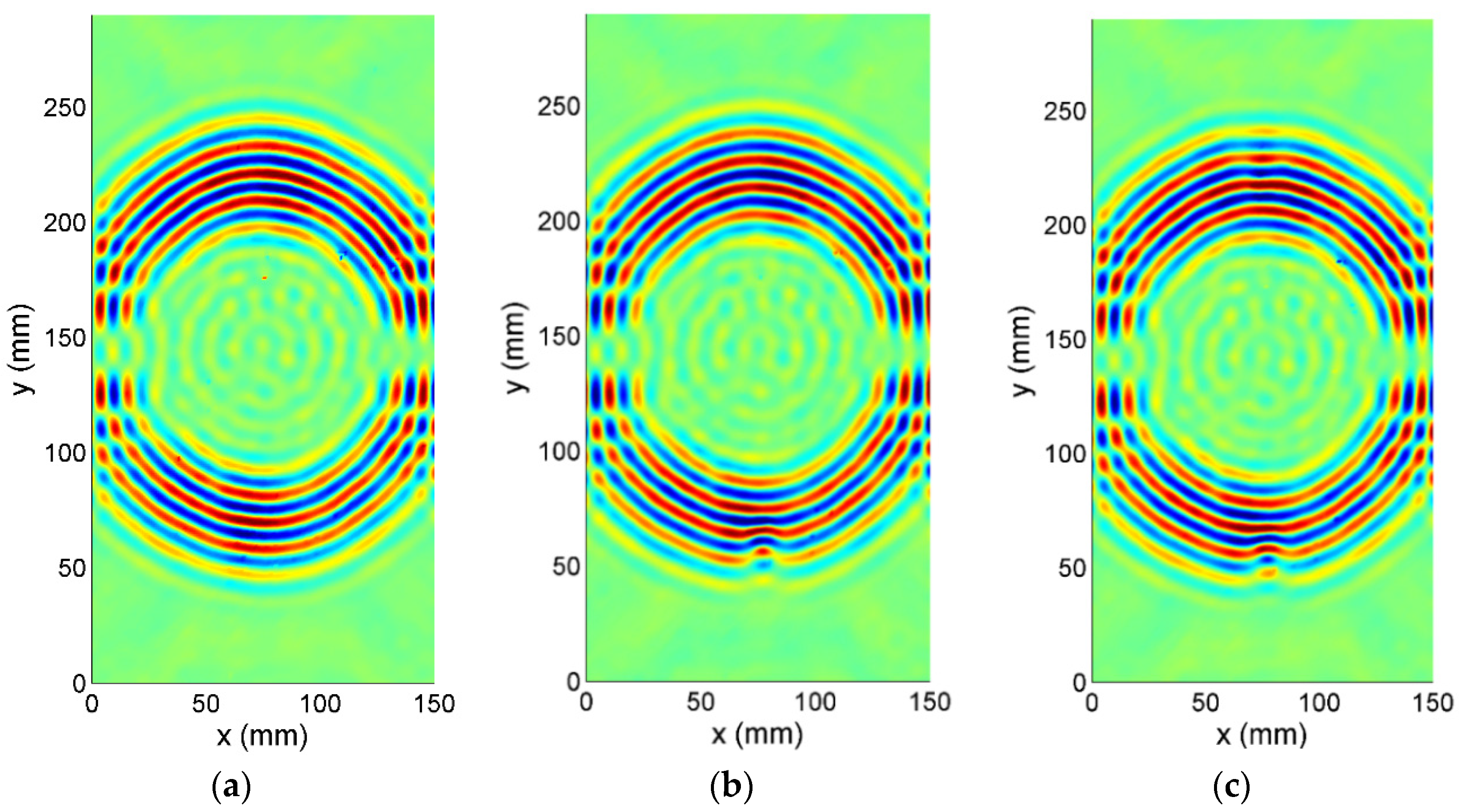 Applsci 10 02585 g011