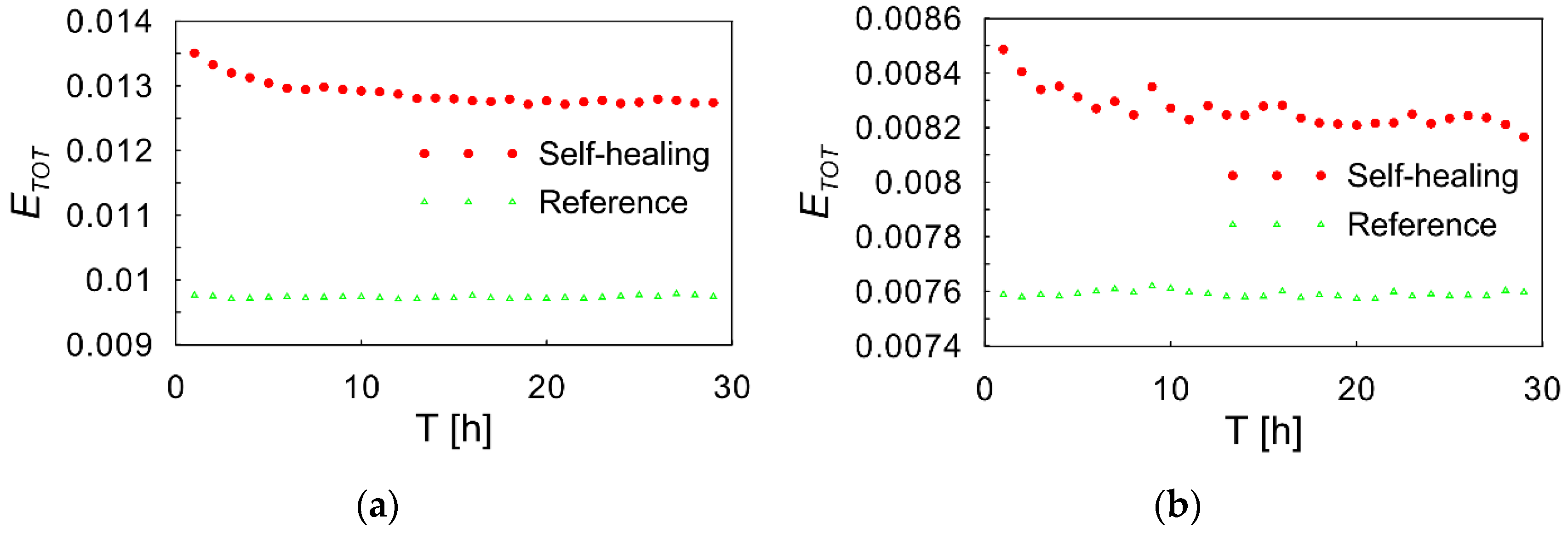Applsci 10 02585 g017