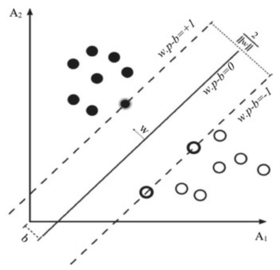 Applsci 10 02588 g0a4