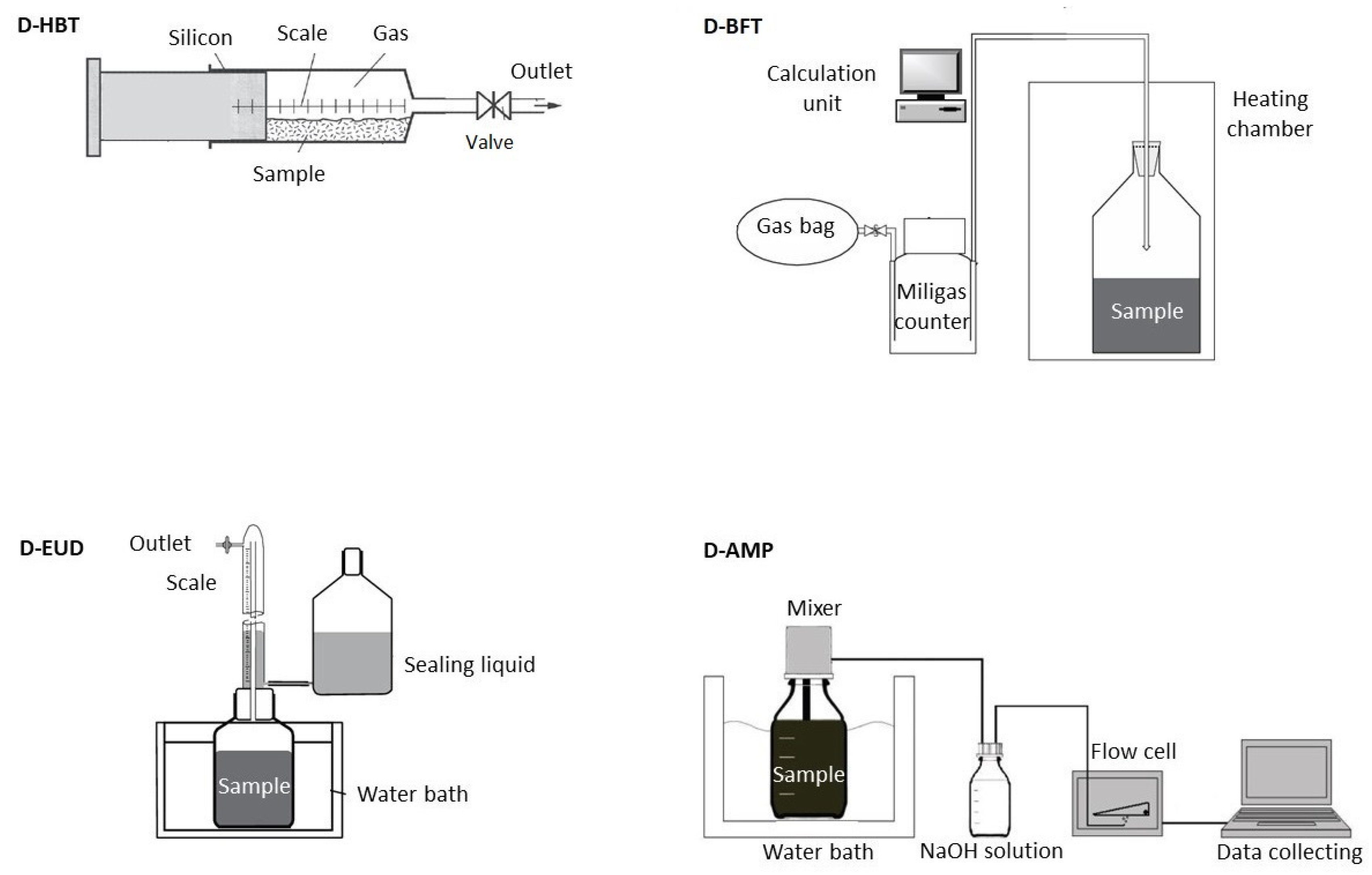 Applsci 10 02589 g001 Applsci 10 02589 g001