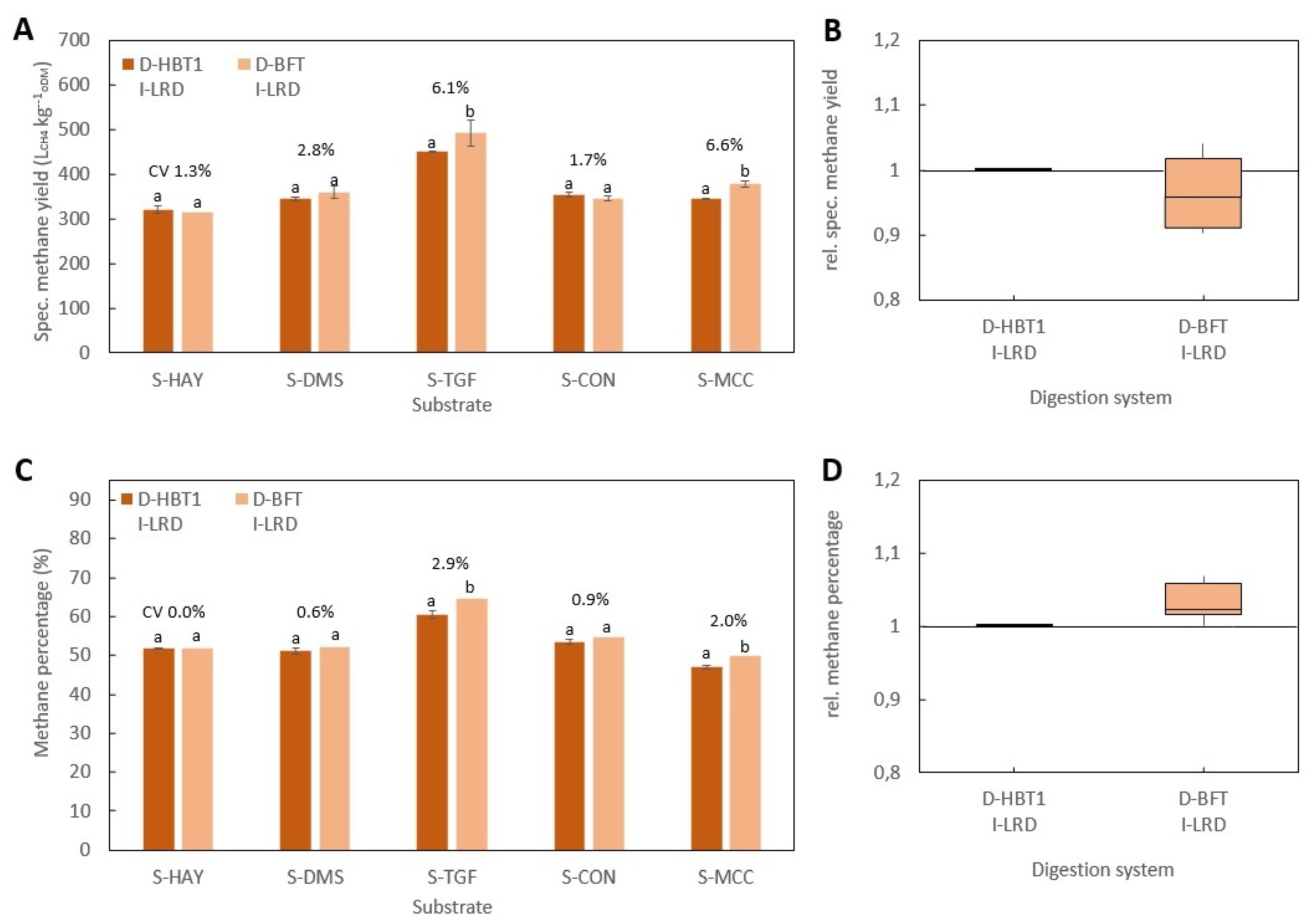 Applsci 10 02589 g004 Applsci 10 02589 g004