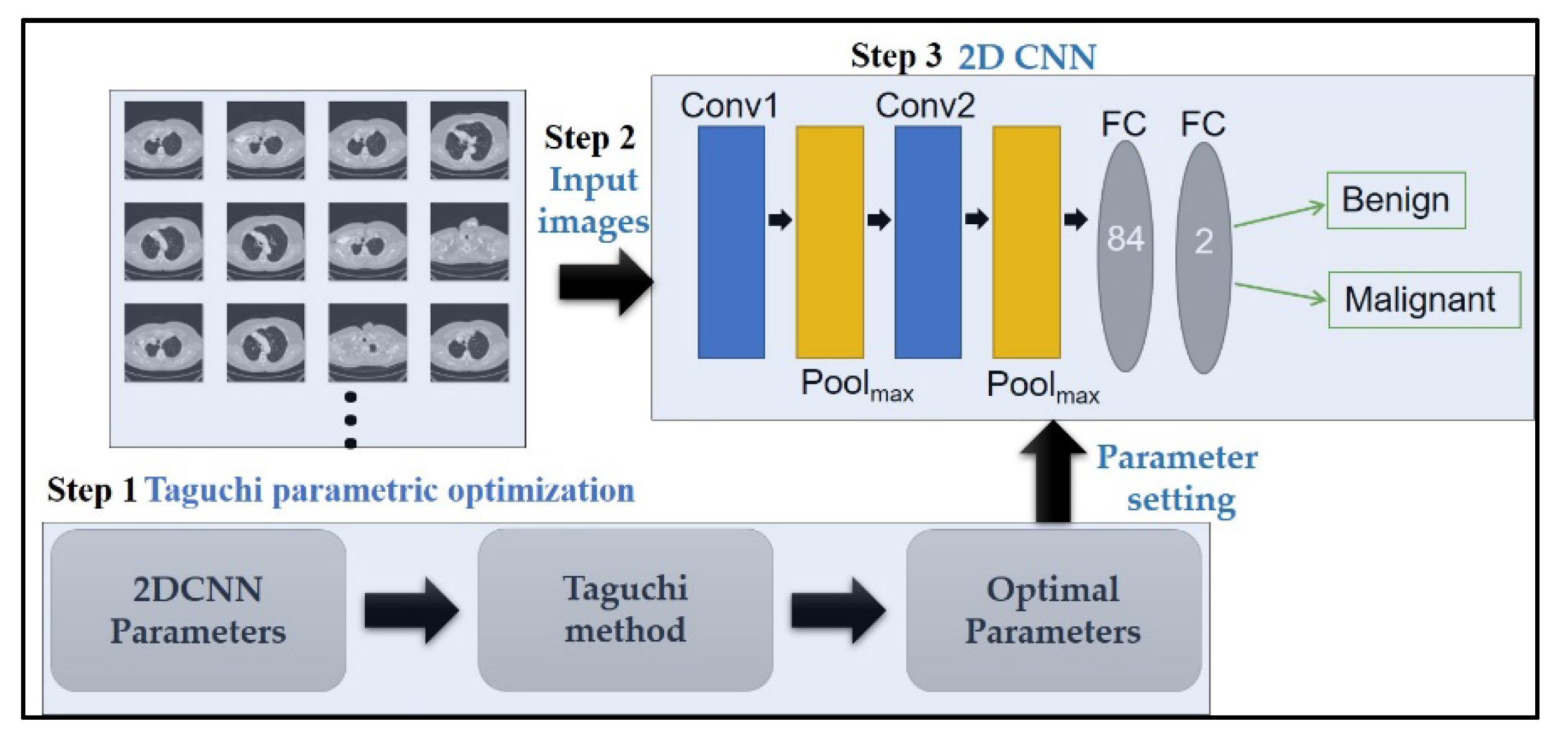 Applsci 10 02591 g001
