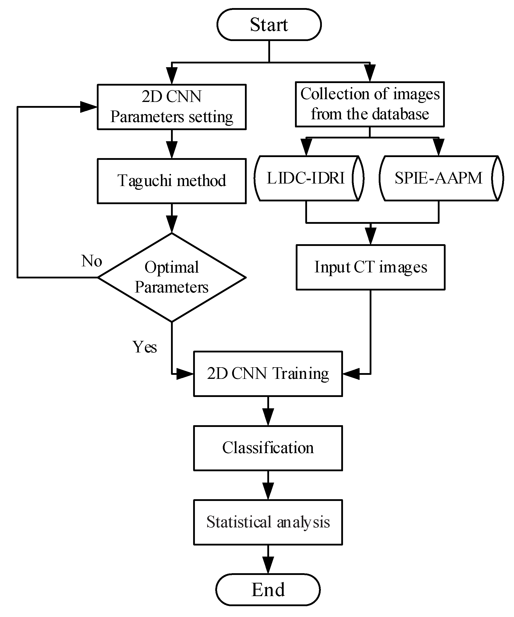 Applsci 10 02591 g005